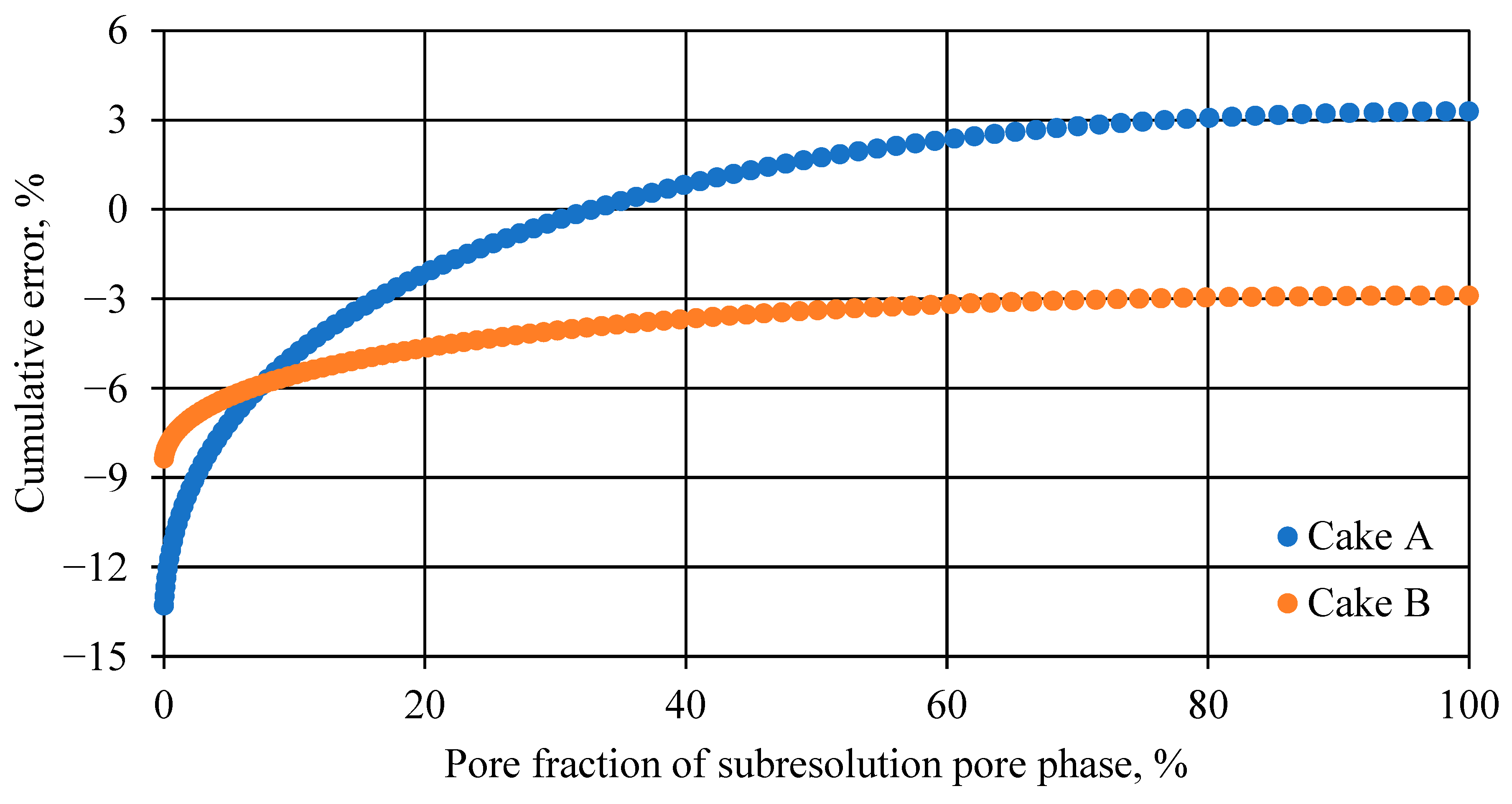 Minerals 13 01509 g011