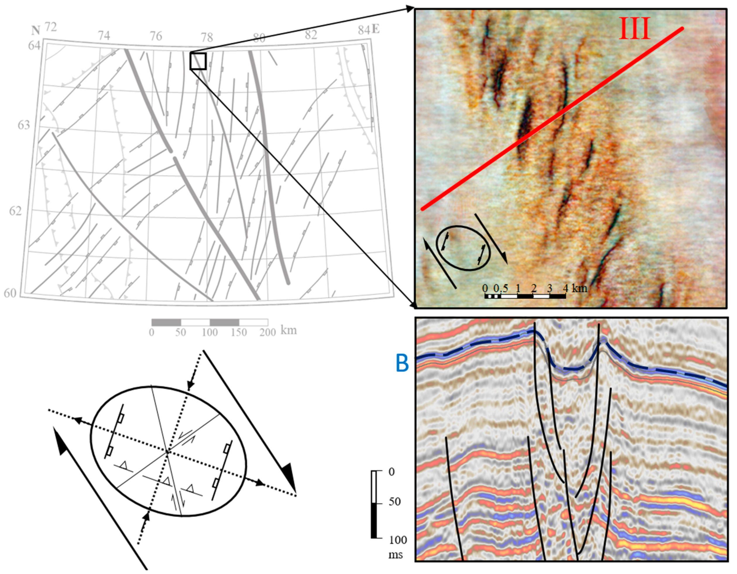 Minerals 13 01511 g007