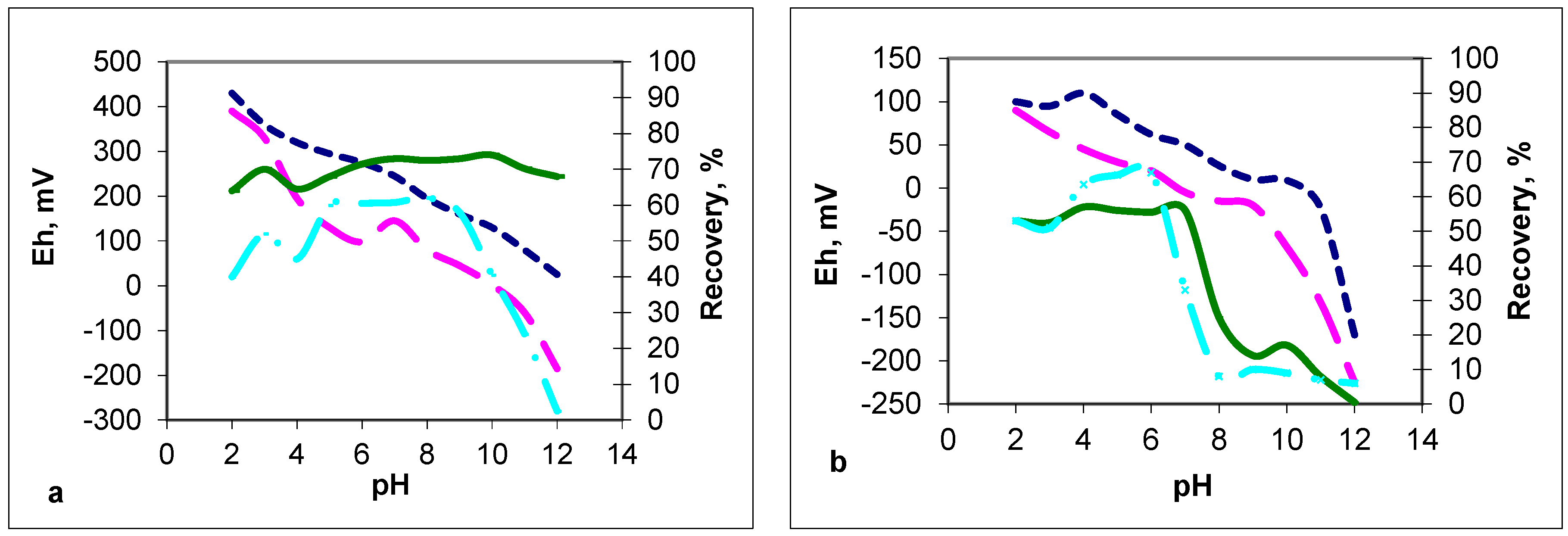 Minerals 13 01512 g001