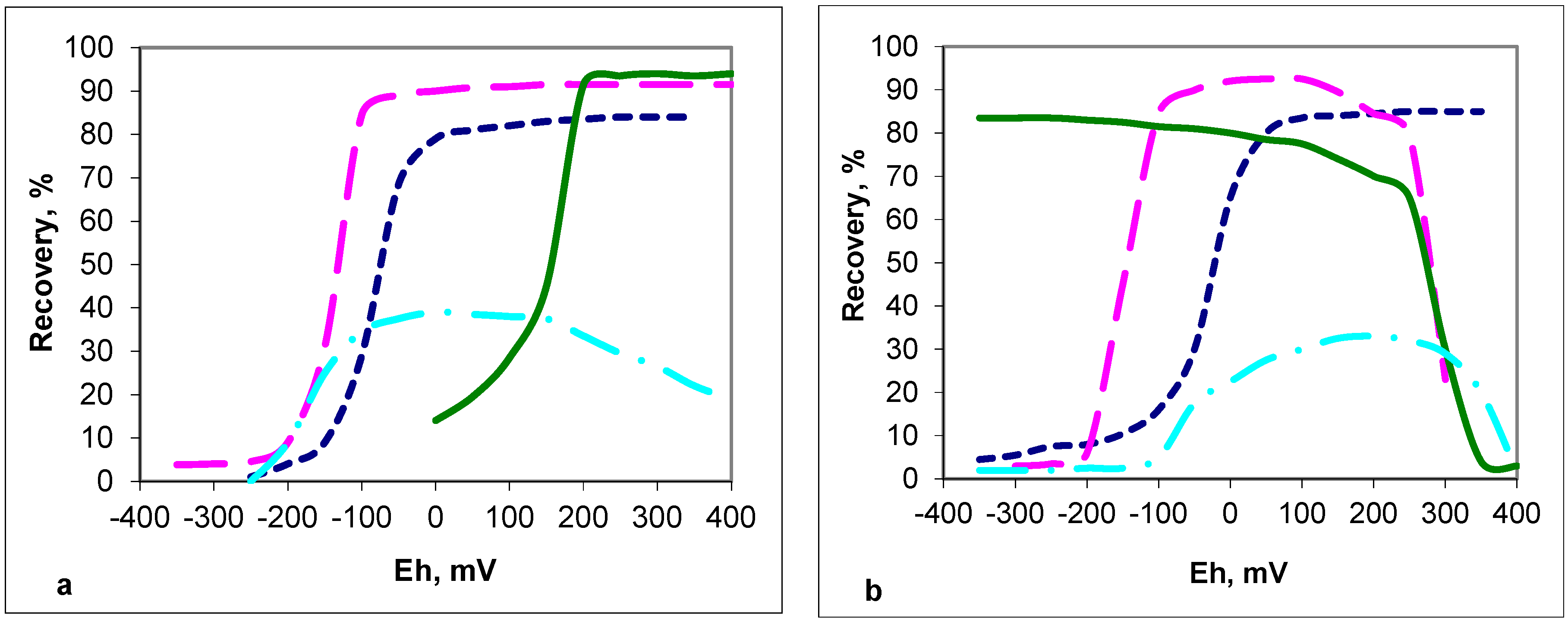 Minerals 13 01512 g002