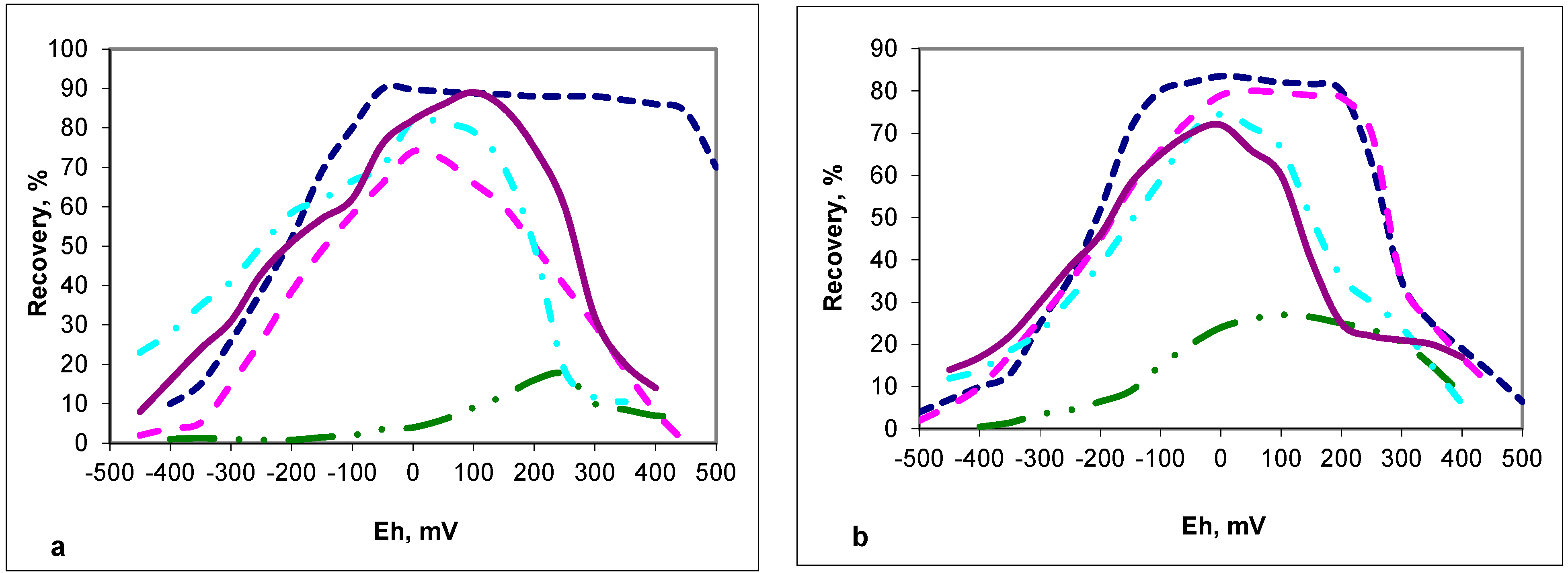 Minerals 13 01512 g003