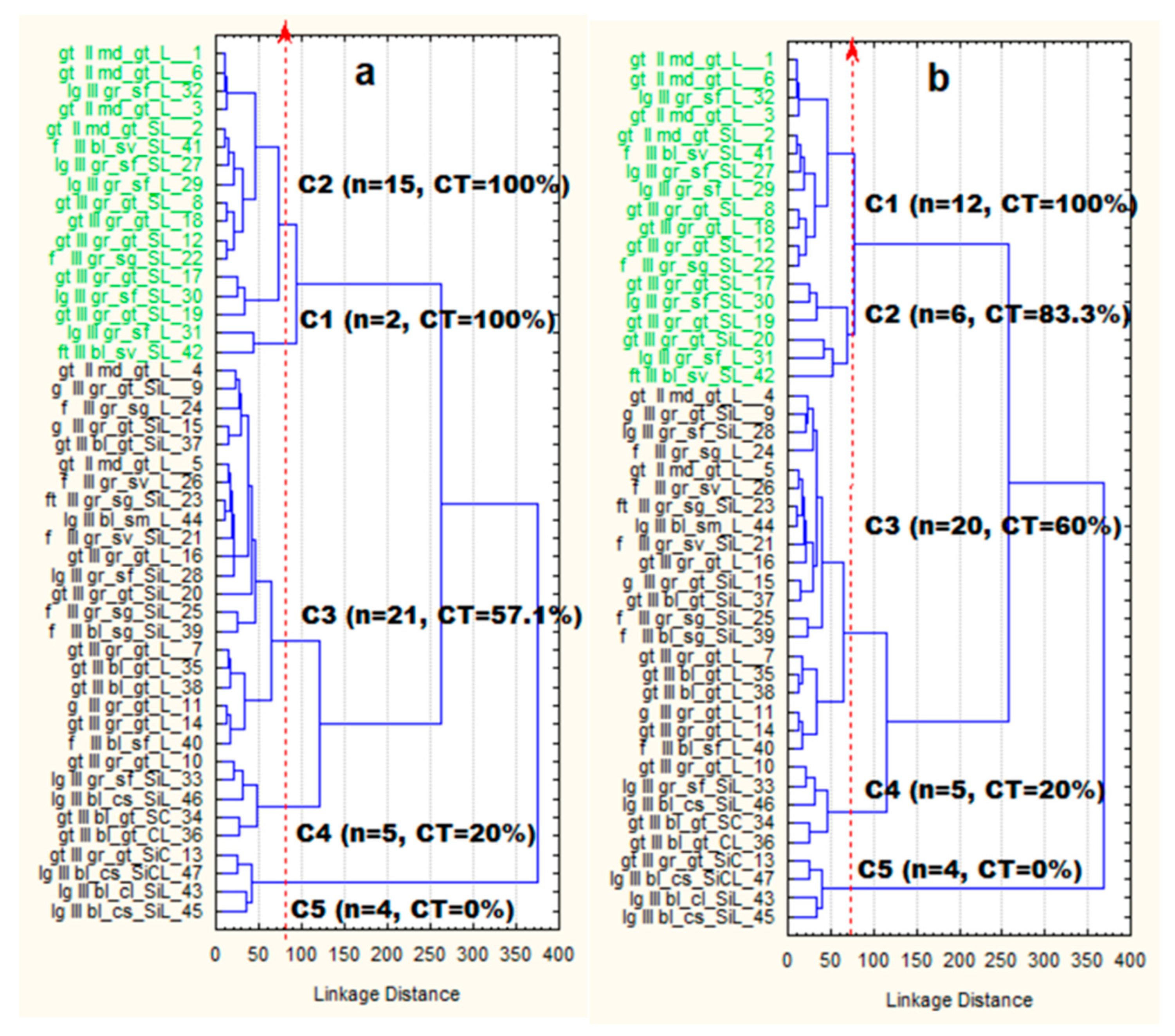 Minerals 13 01513 g004