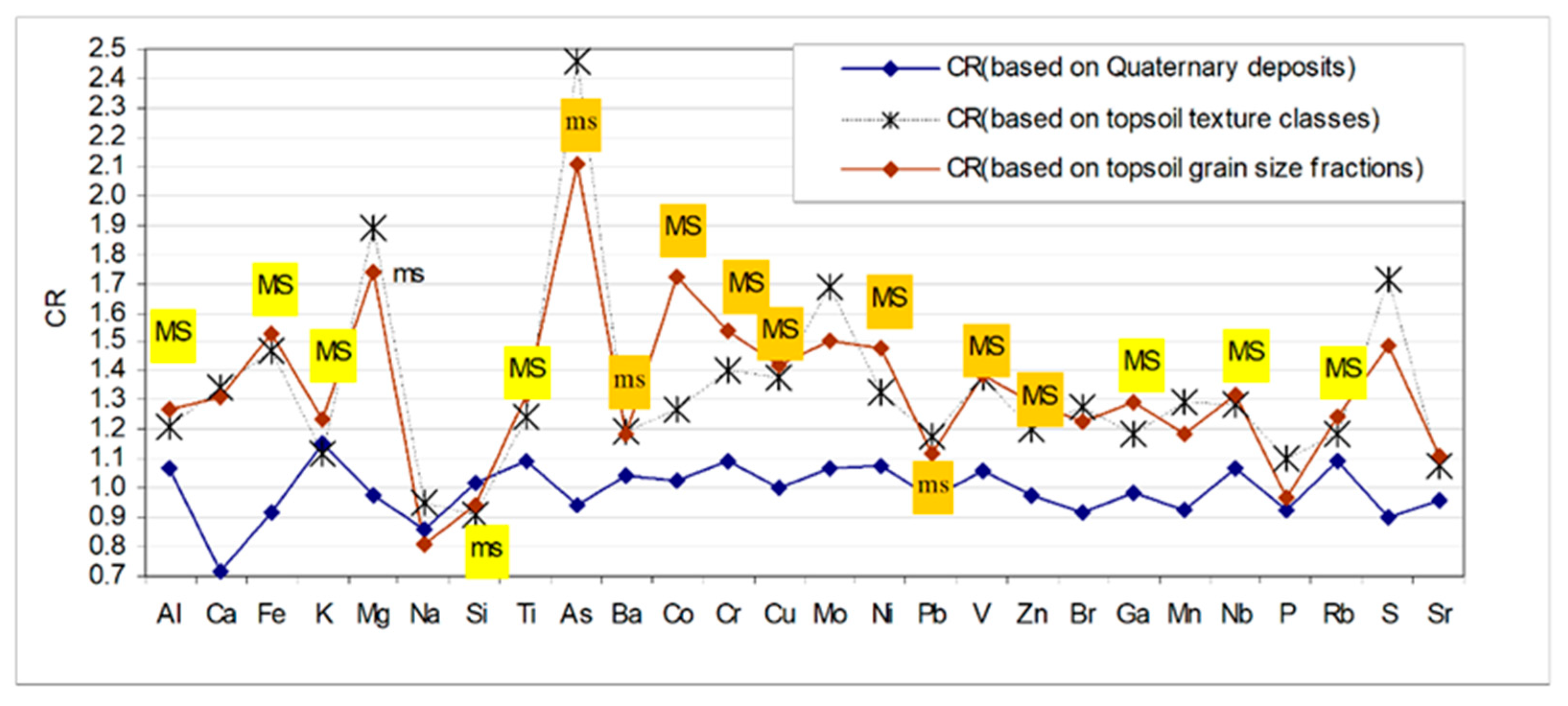 Minerals 13 01513 g011
