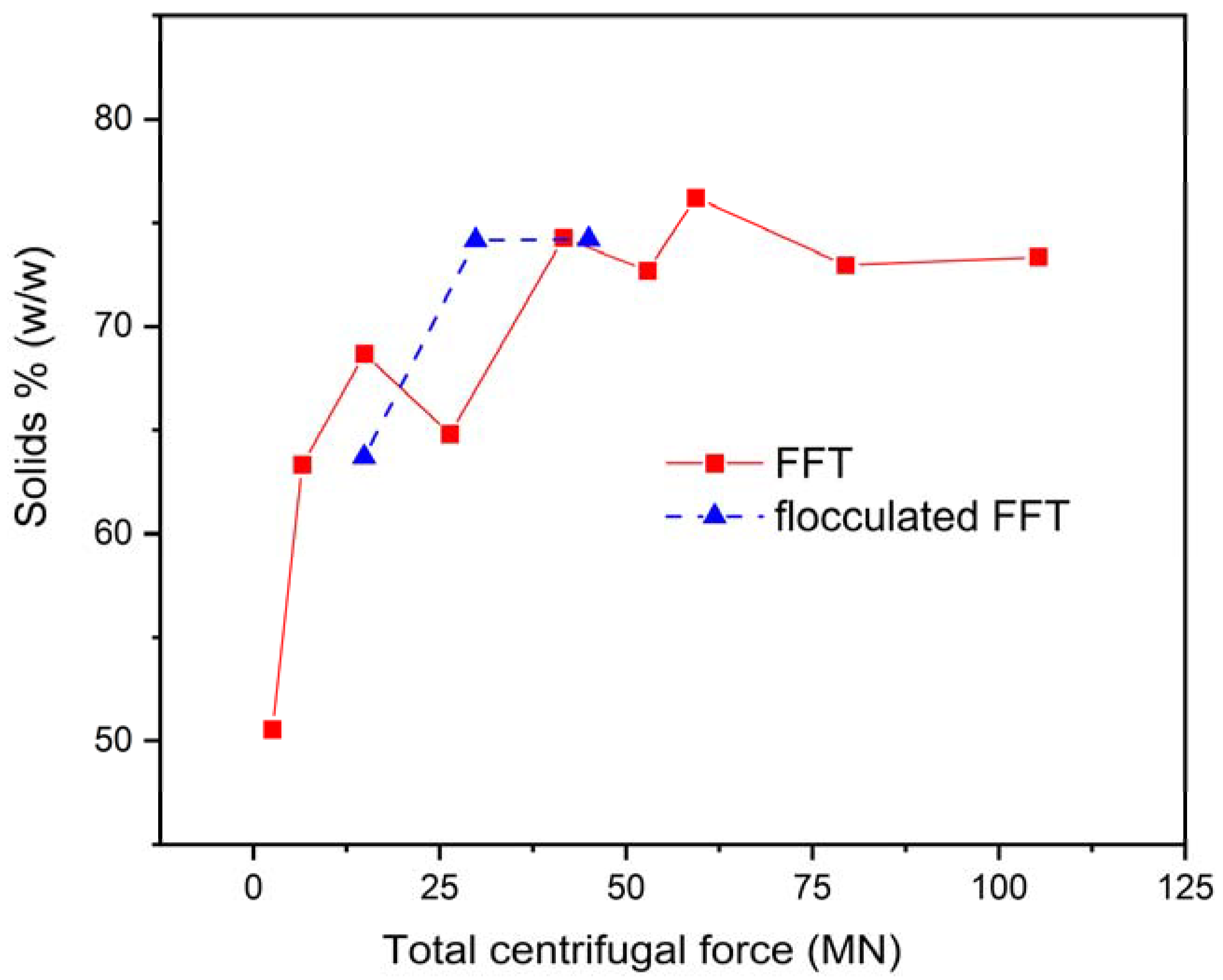 Minerals 13 01514 g005