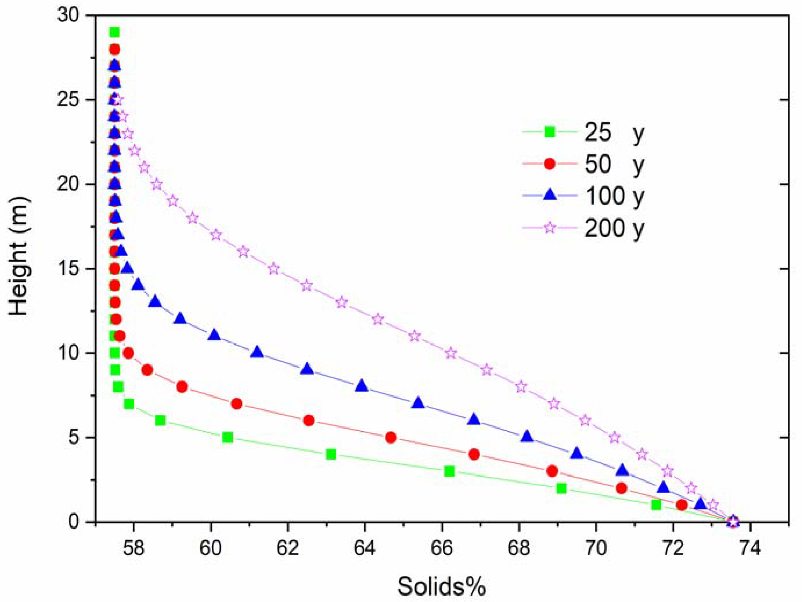 Minerals 13 01514 g006