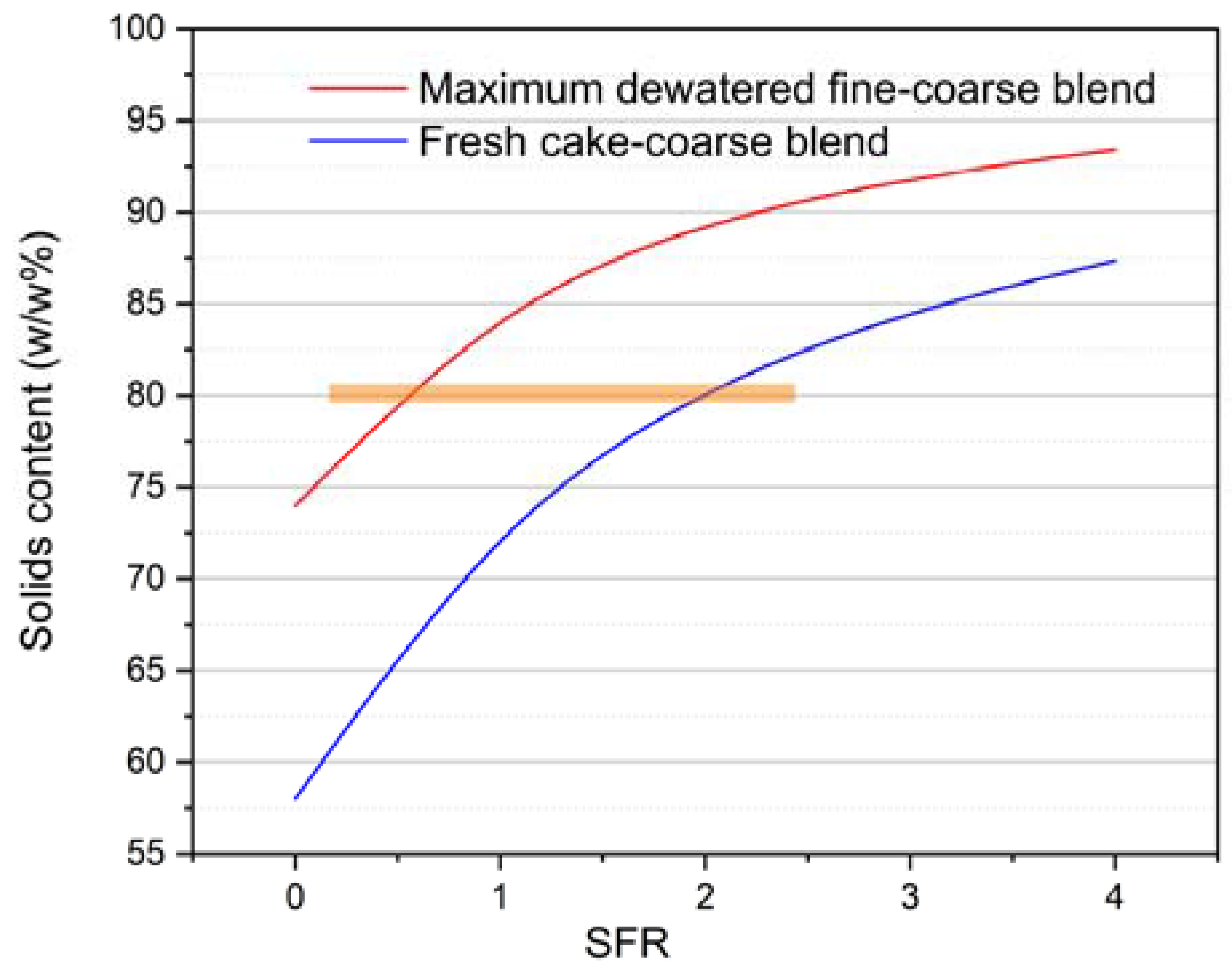 Minerals 13 01514 g007