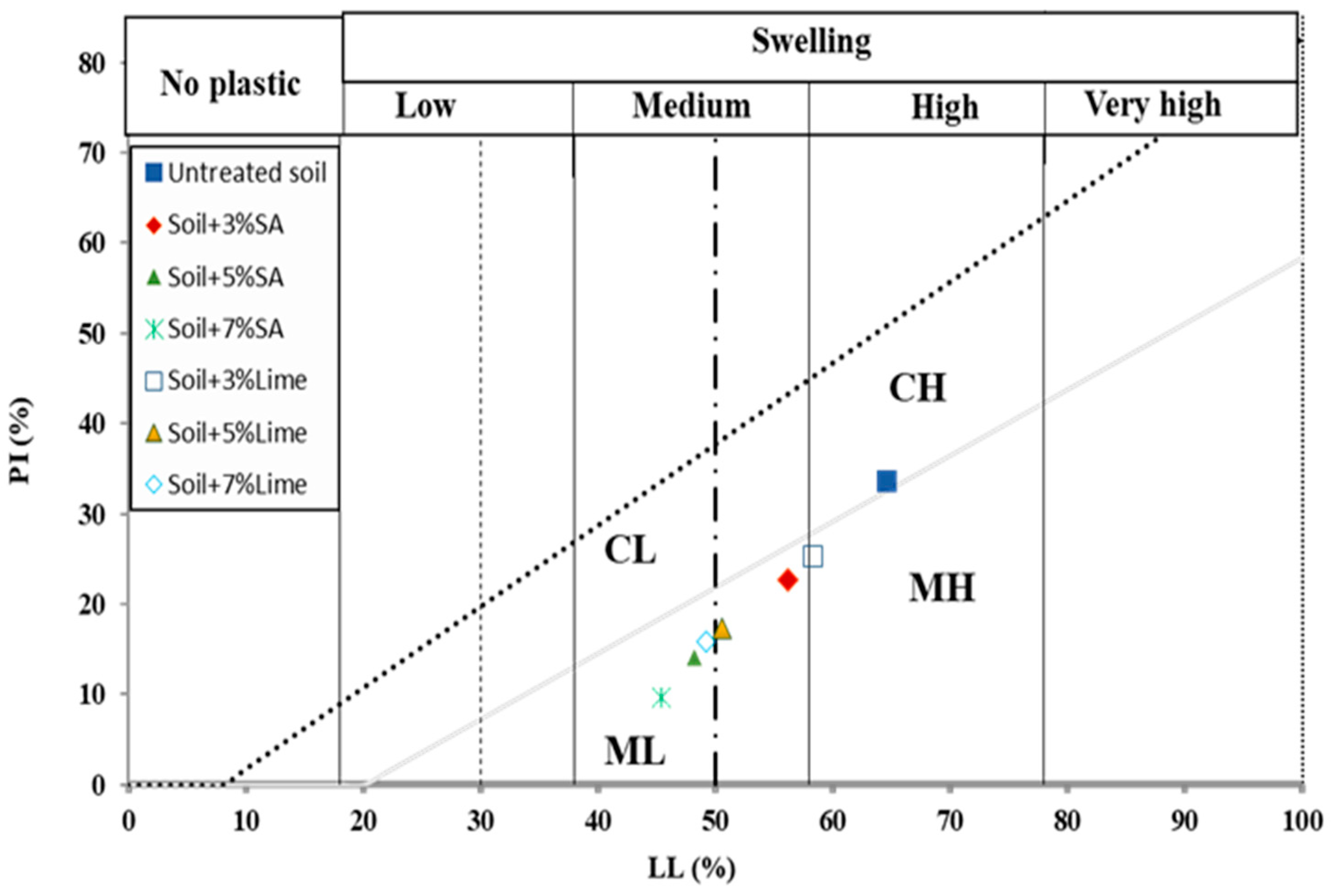 Minerals 13 01515 g002