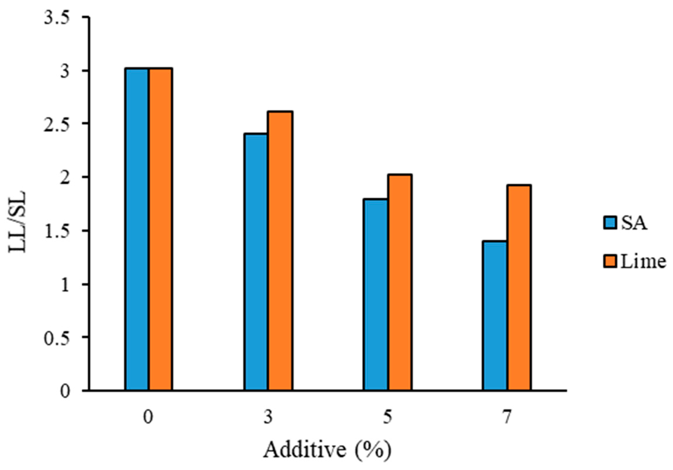 Minerals 13 01515 g003