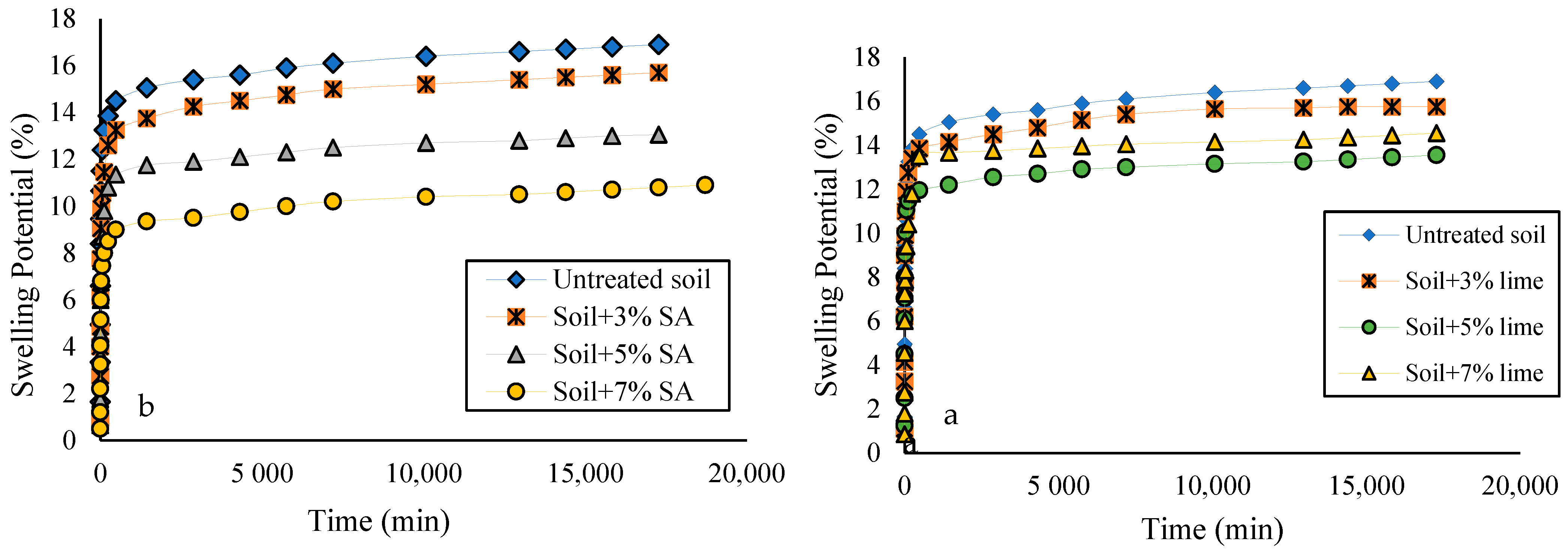 Minerals 13 01515 g004