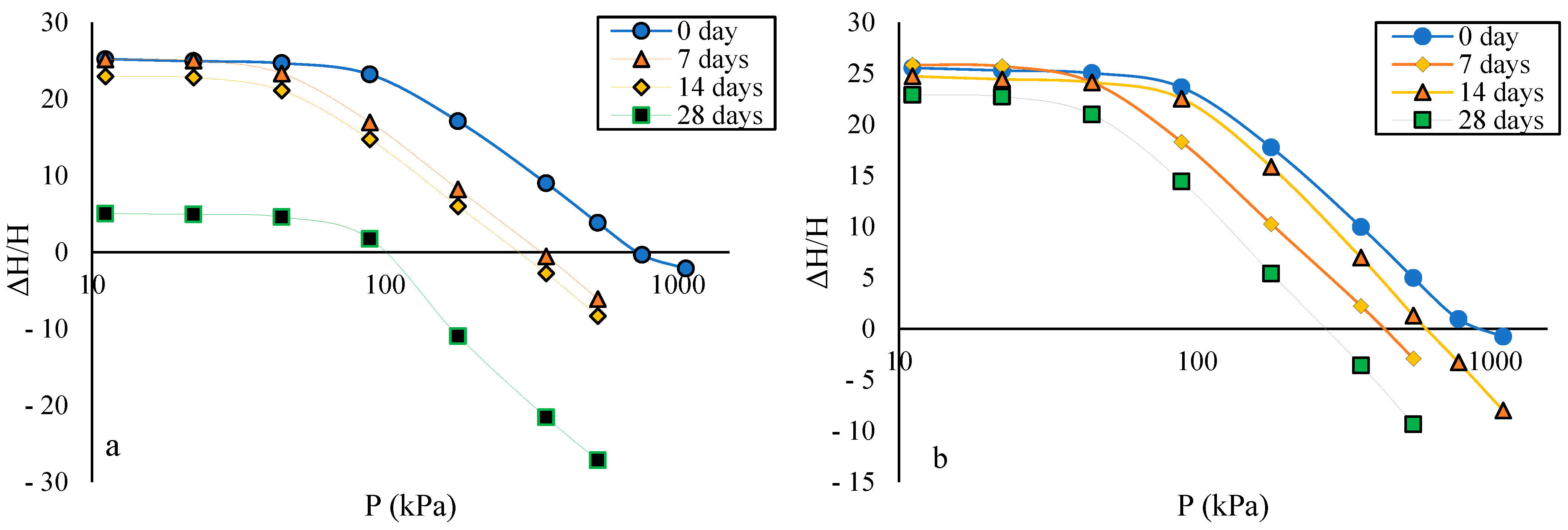 Minerals 13 01515 g007