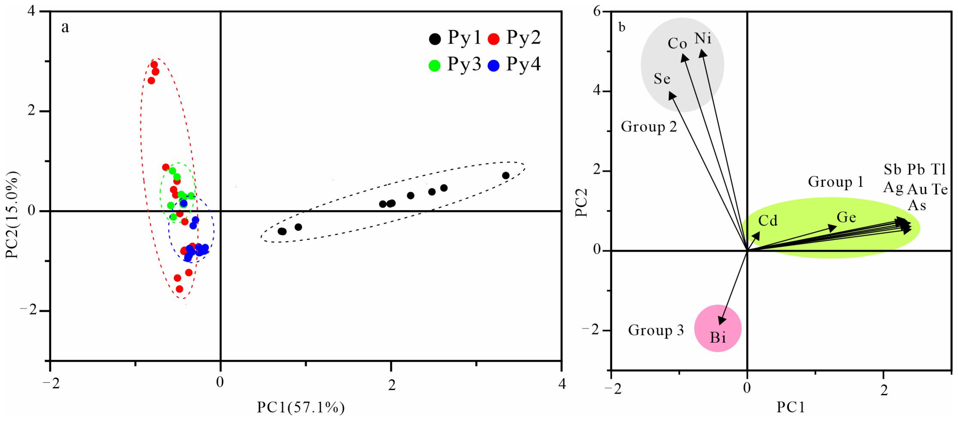 Minerals 13 01516 g011