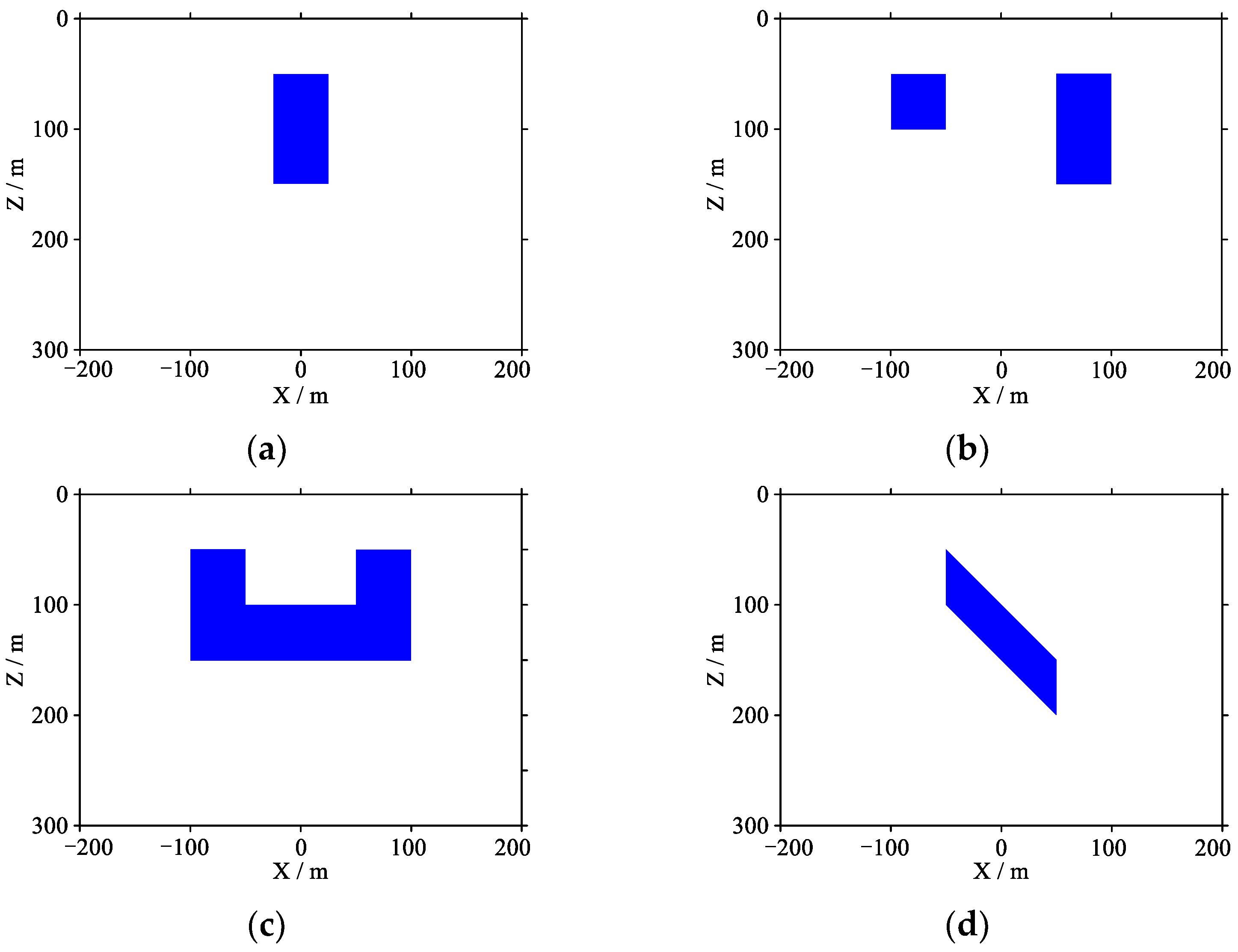 Minerals 13 01518 g003