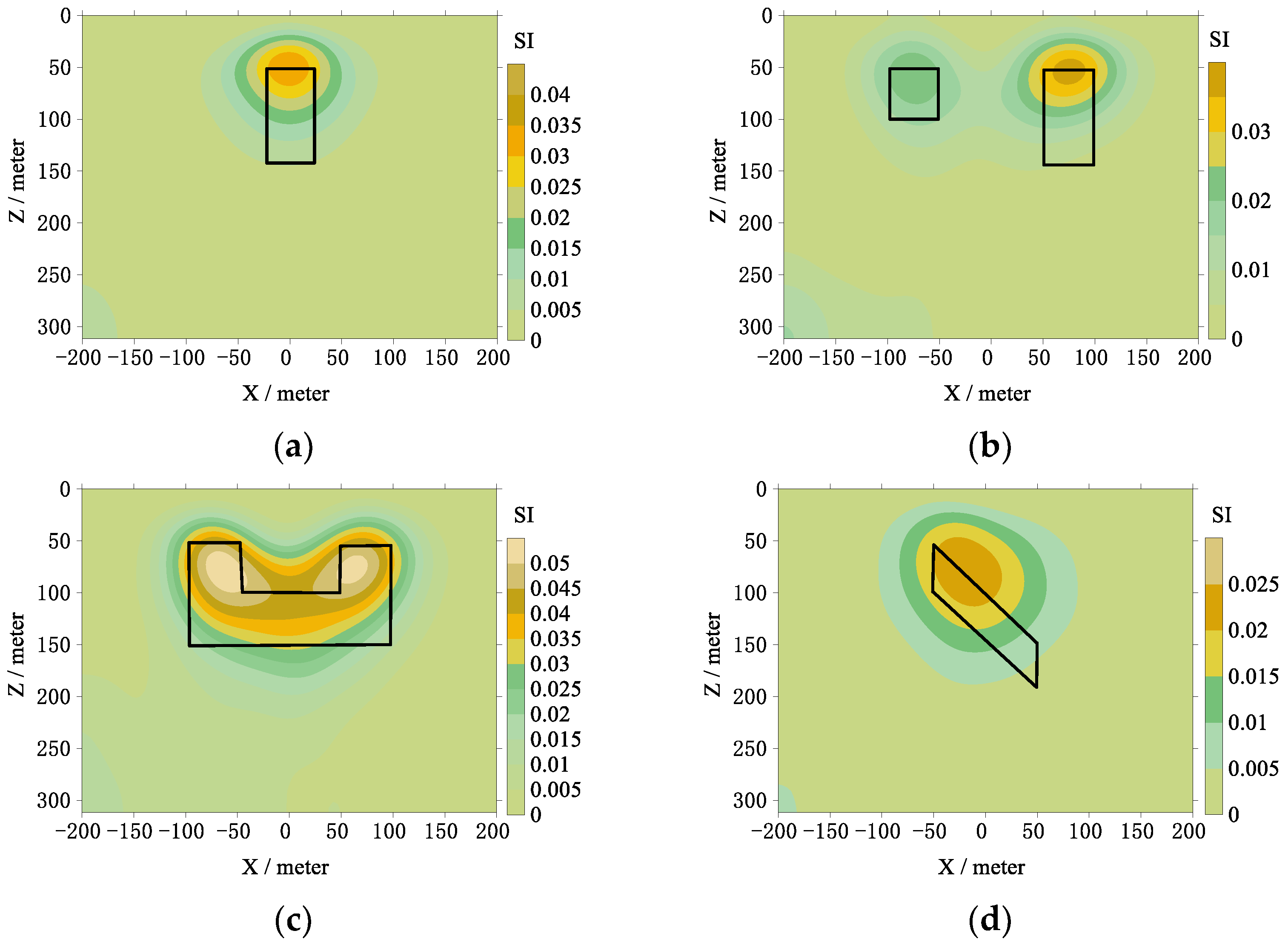 Minerals 13 01518 g006