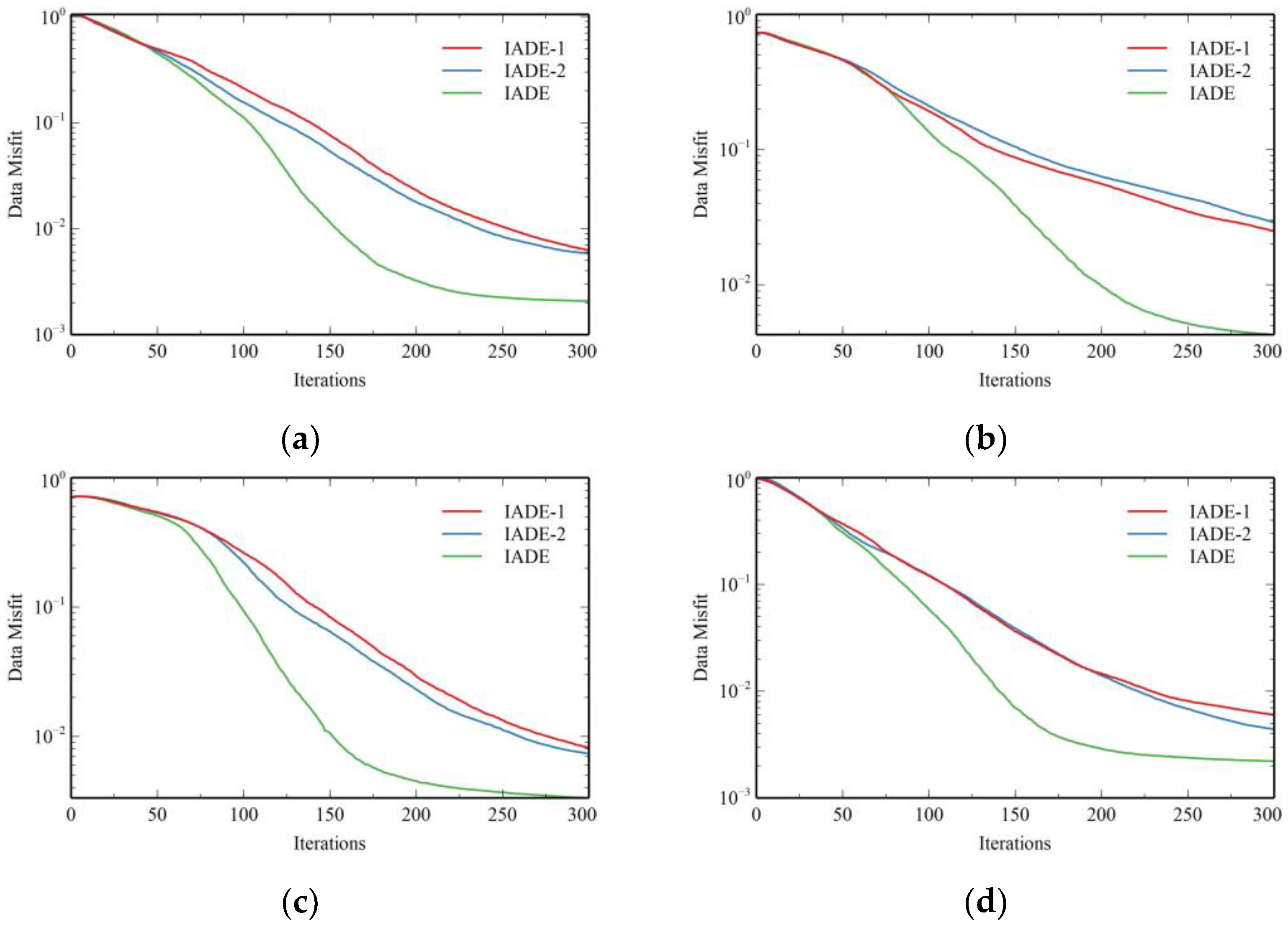 Minerals 13 01518 g007