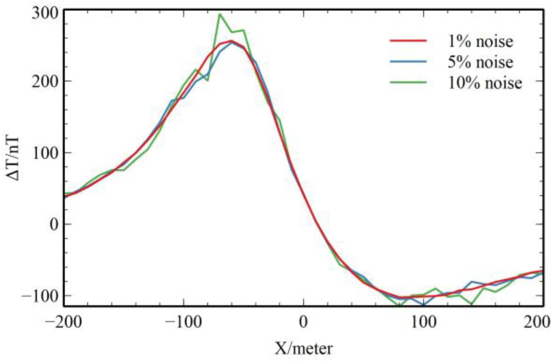 Minerals 13 01518 g008
