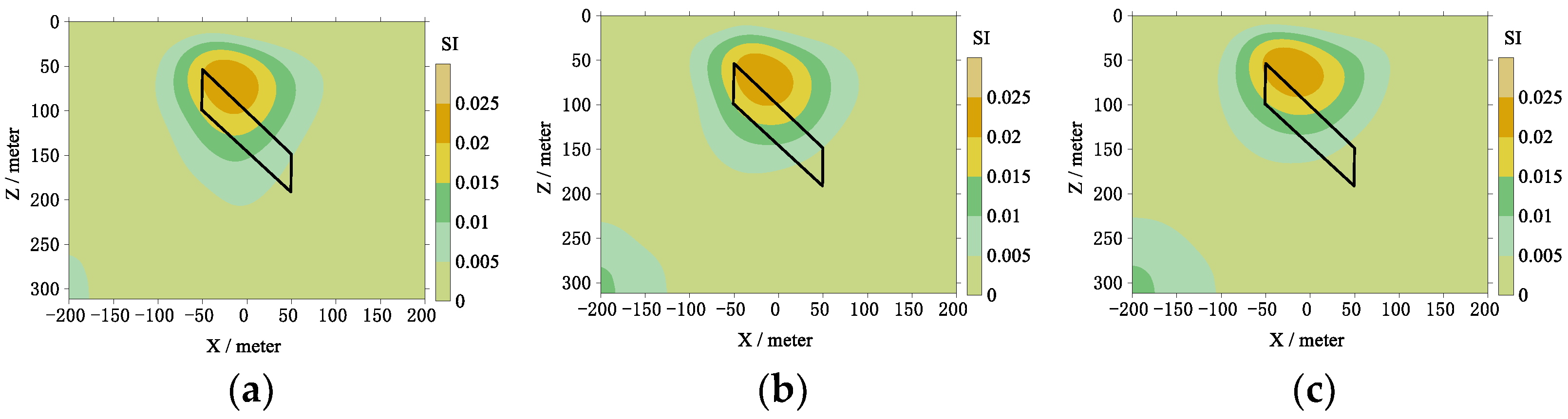 Minerals 13 01518 g009
