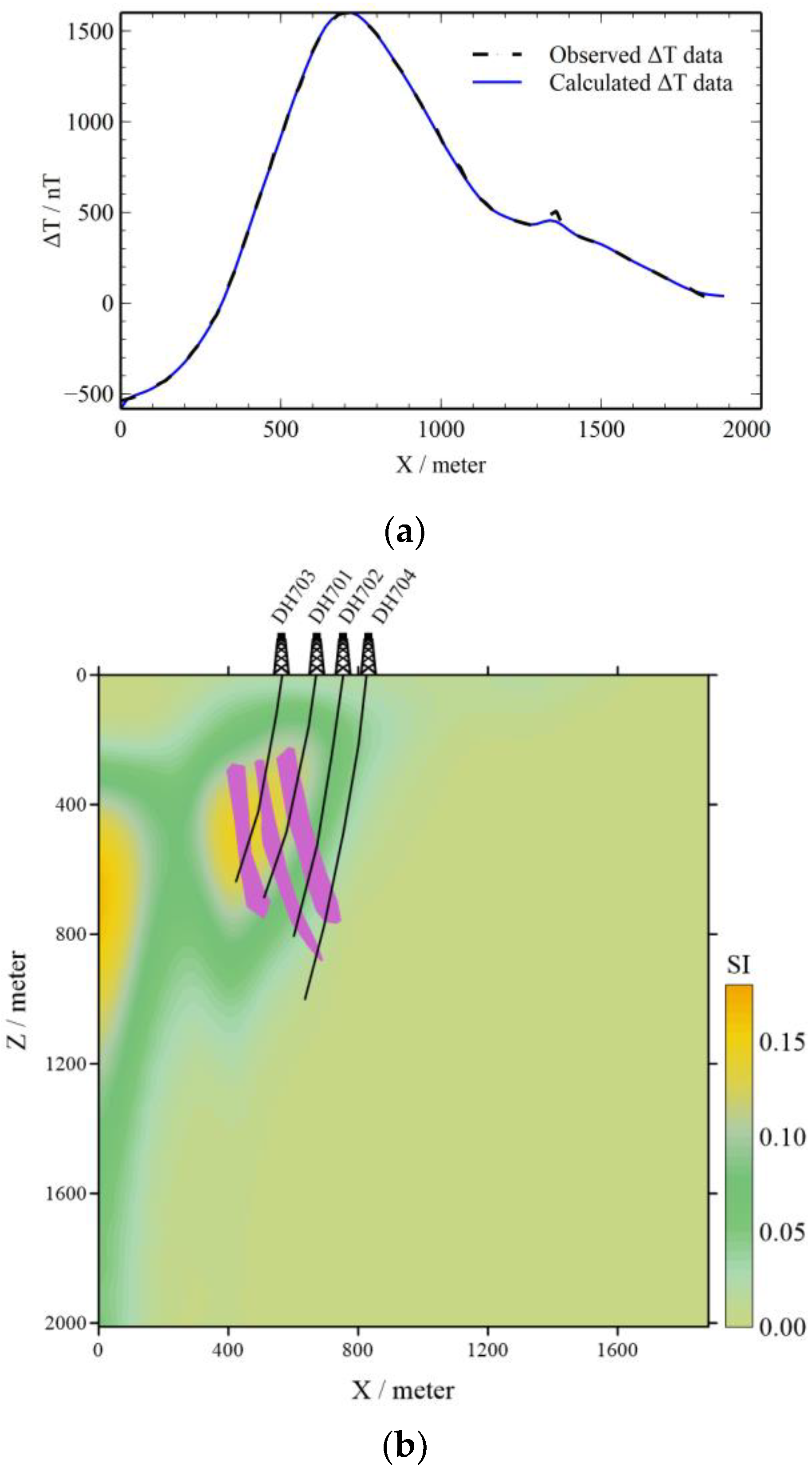 Minerals 13 01518 g011
