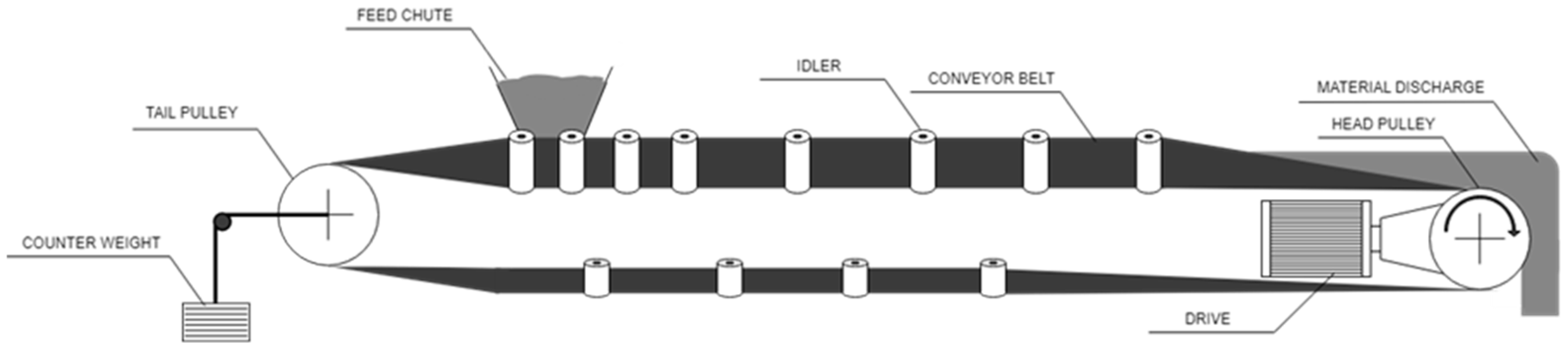 Minerals 13 01520 g001