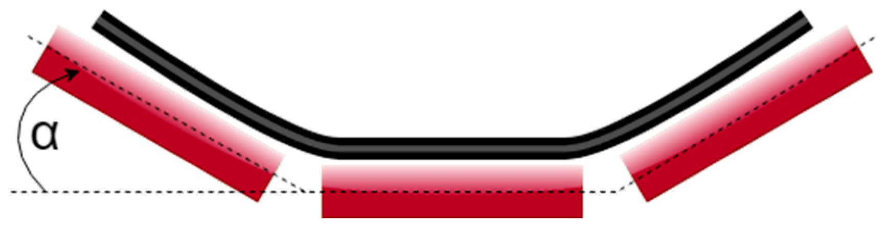 Minerals 13 01520 g013