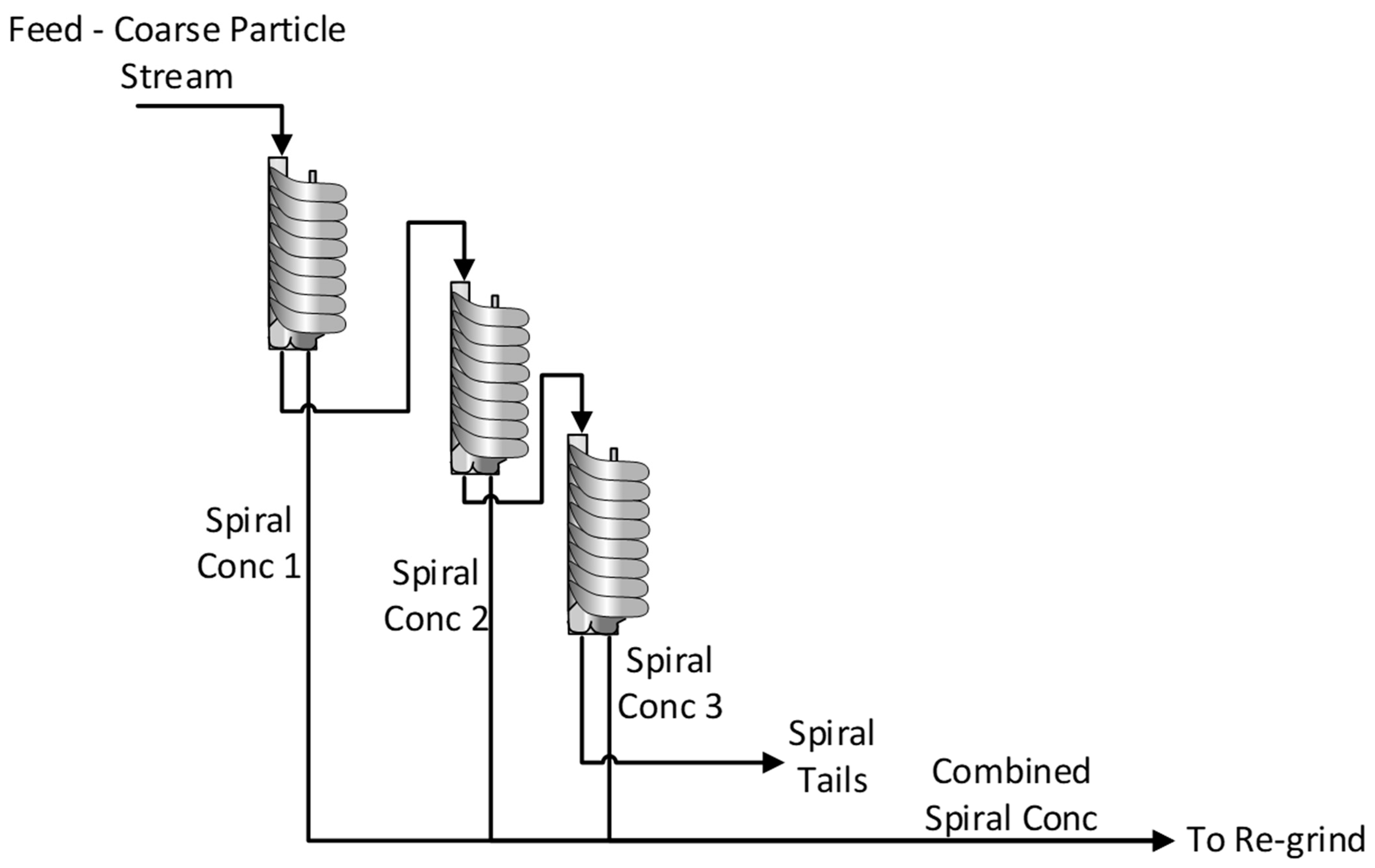 Minerals 13 01521 g003