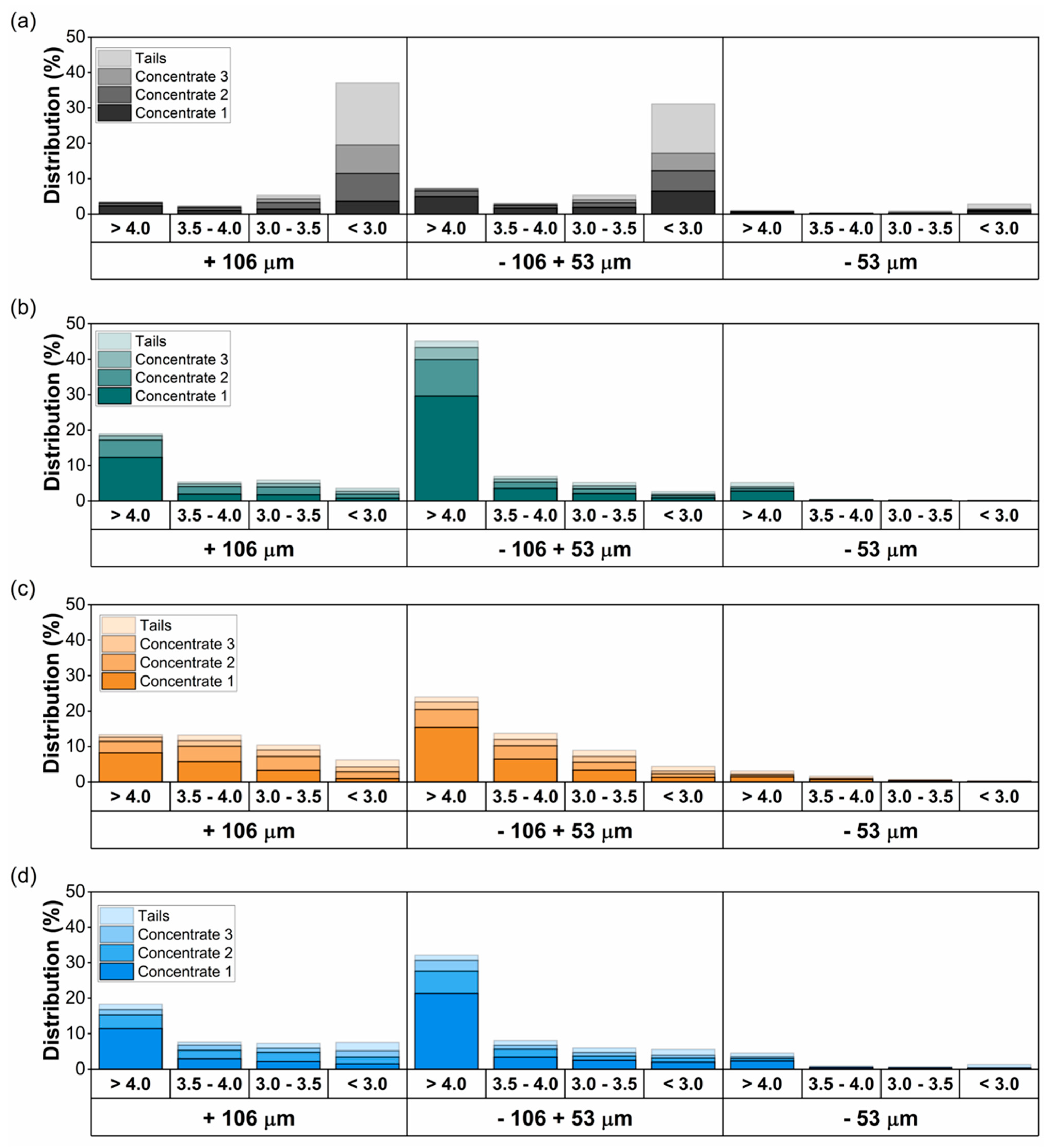 Minerals 13 01521 g010