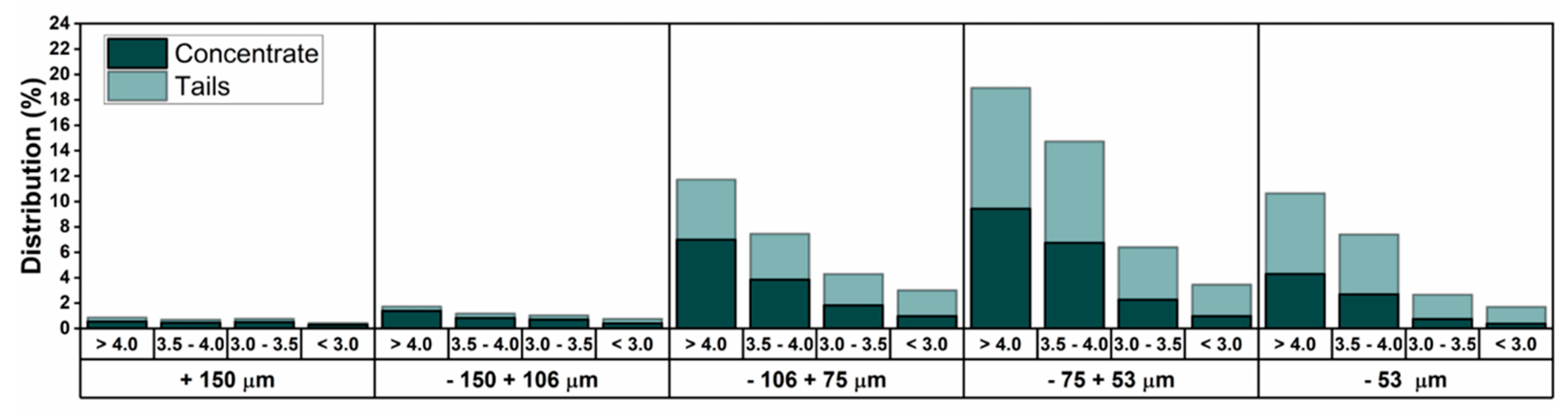 Minerals 13 01521 g011