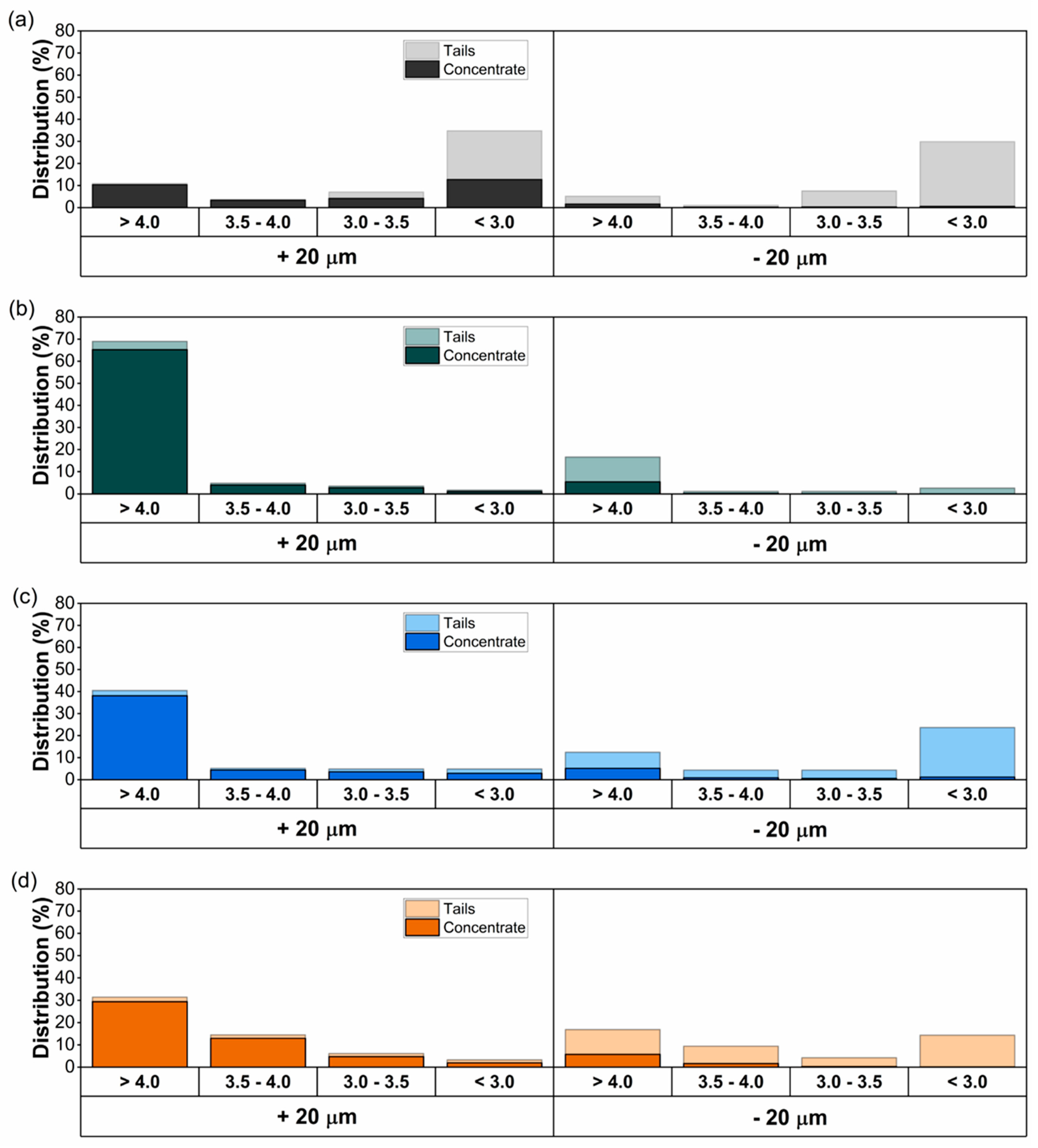 Minerals 13 01521 g014
