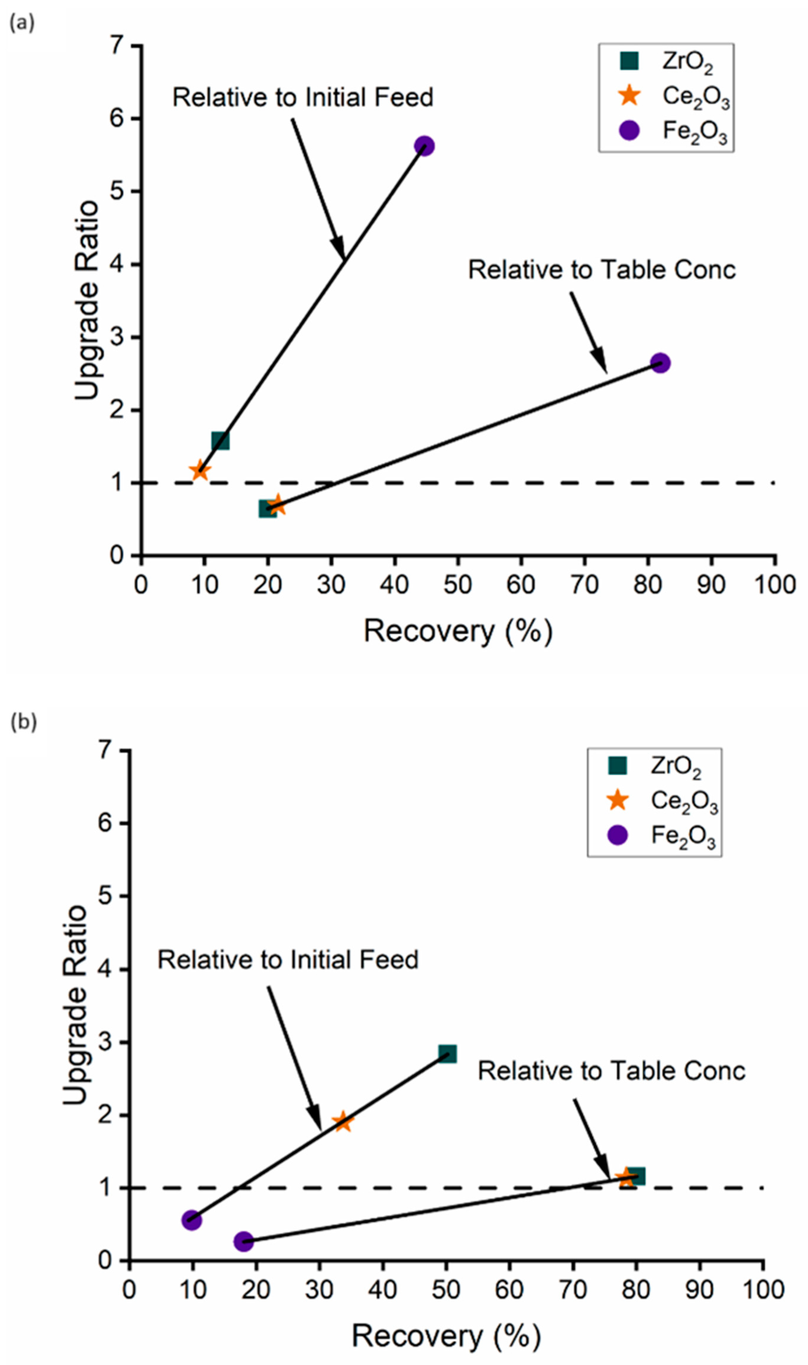 Minerals 13 01521 g016