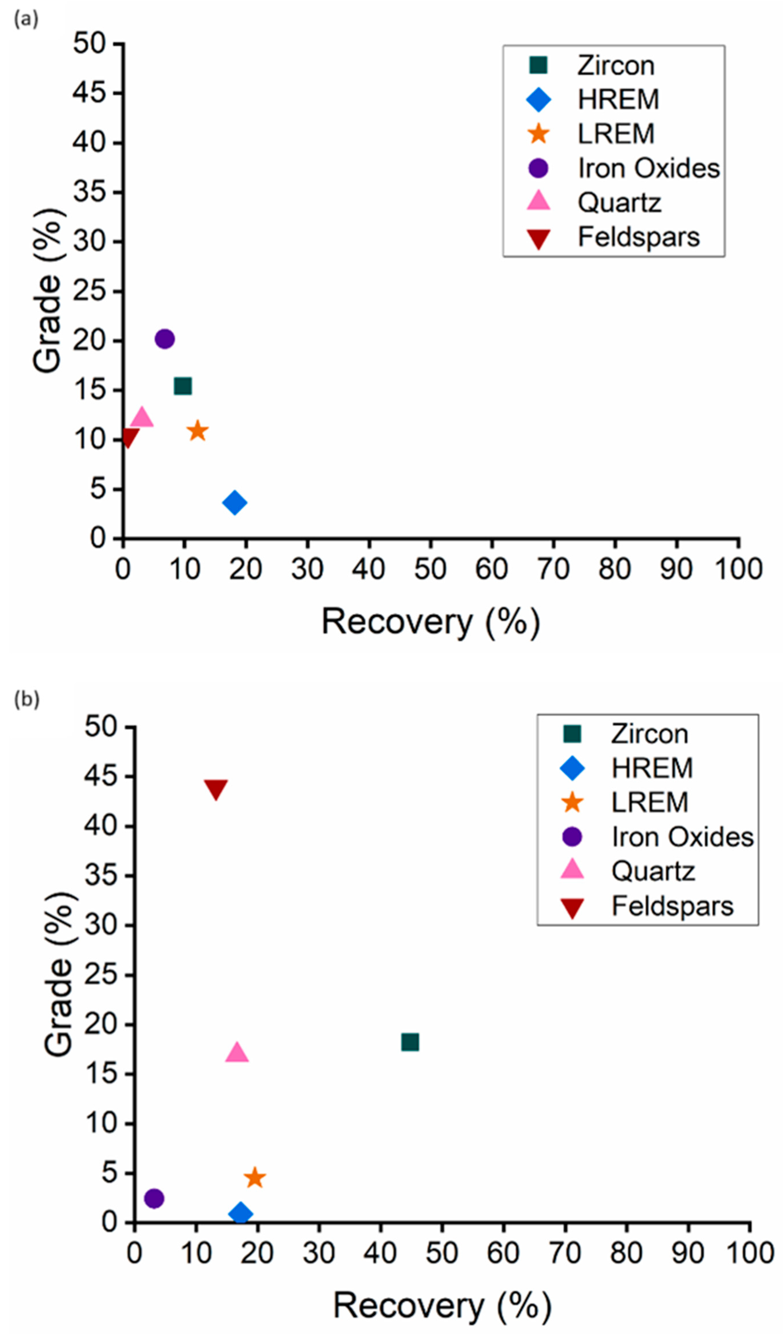Minerals 13 01521 g024