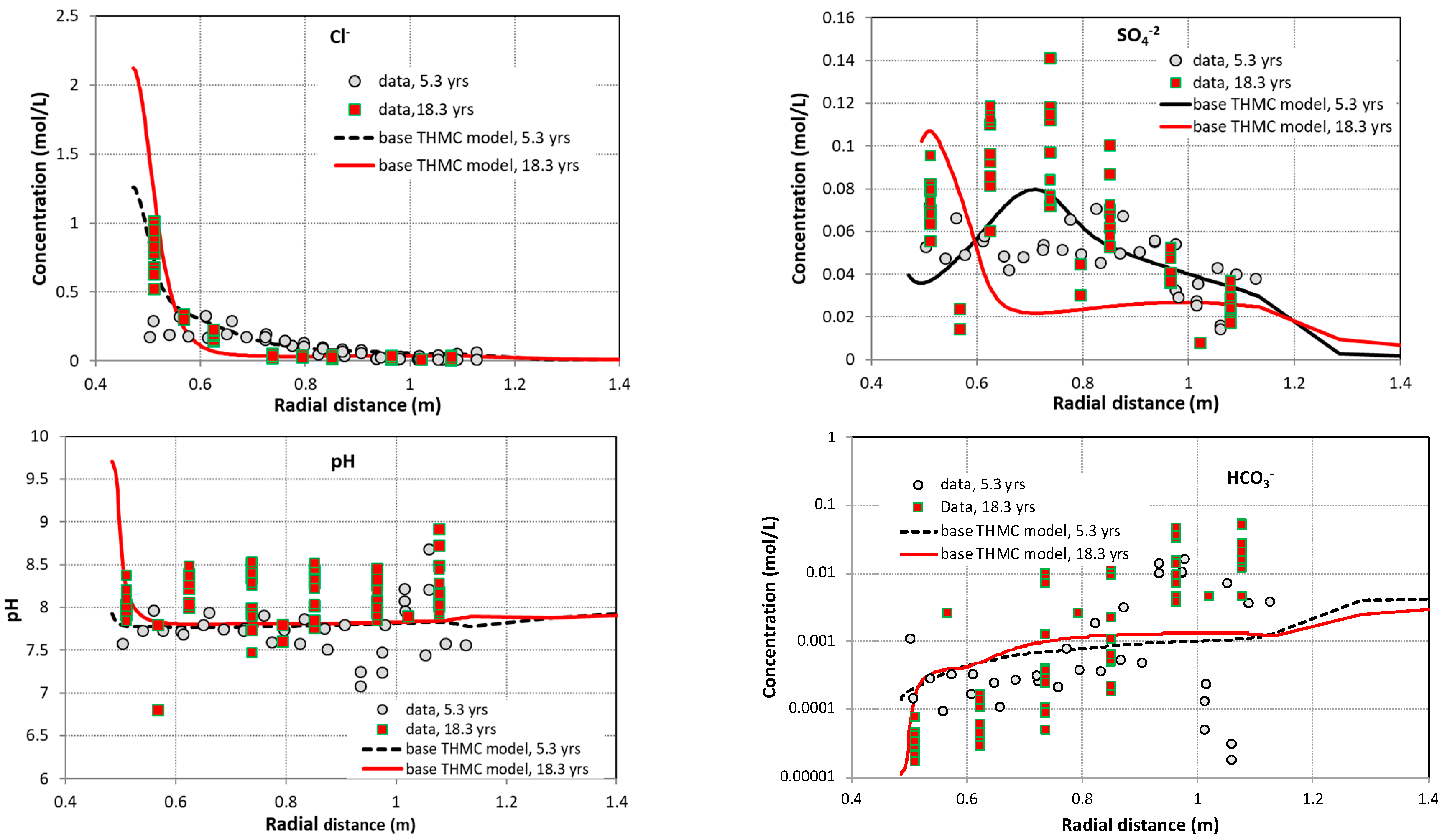 Minerals 13 01522 g005