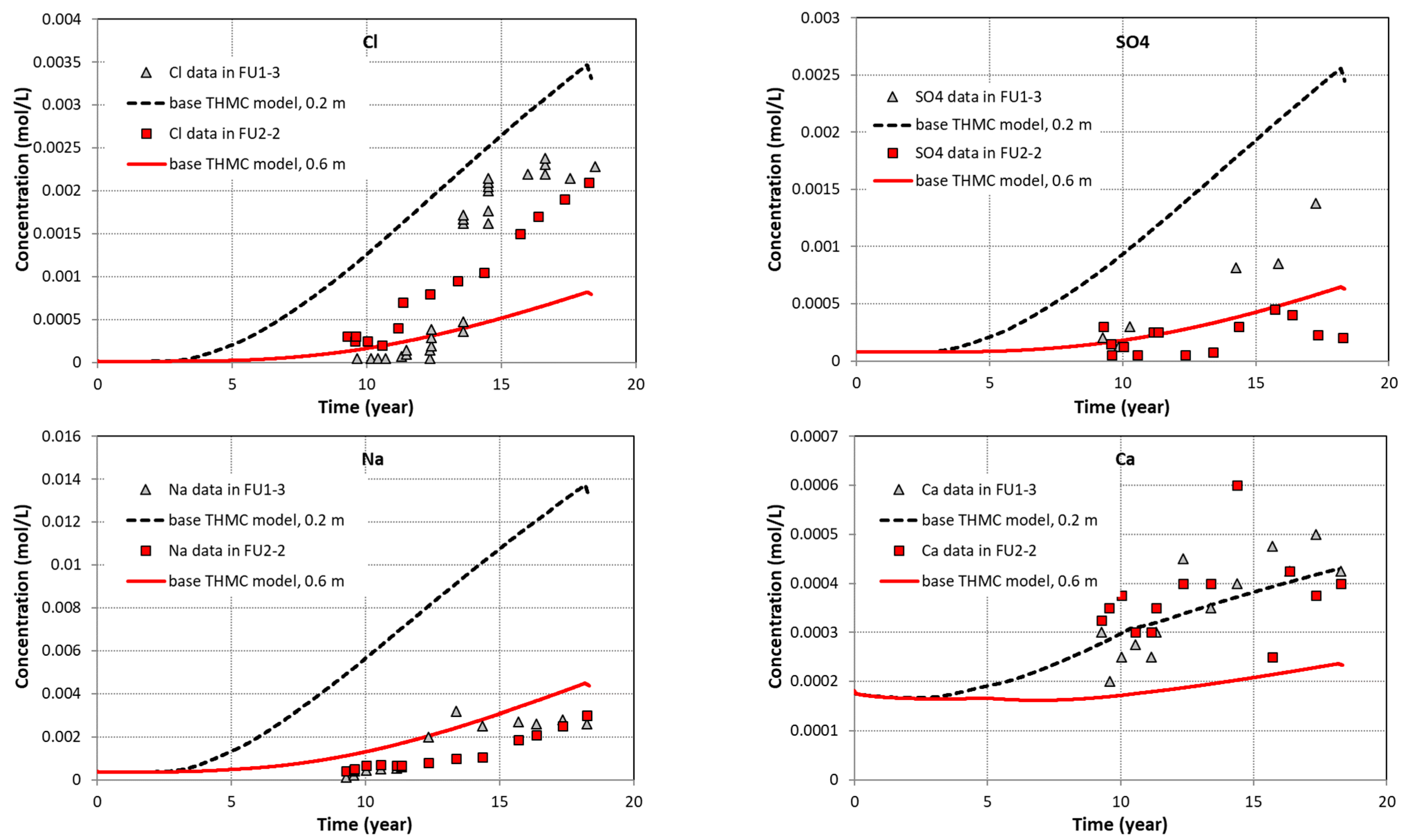 Minerals 13 01522 g006