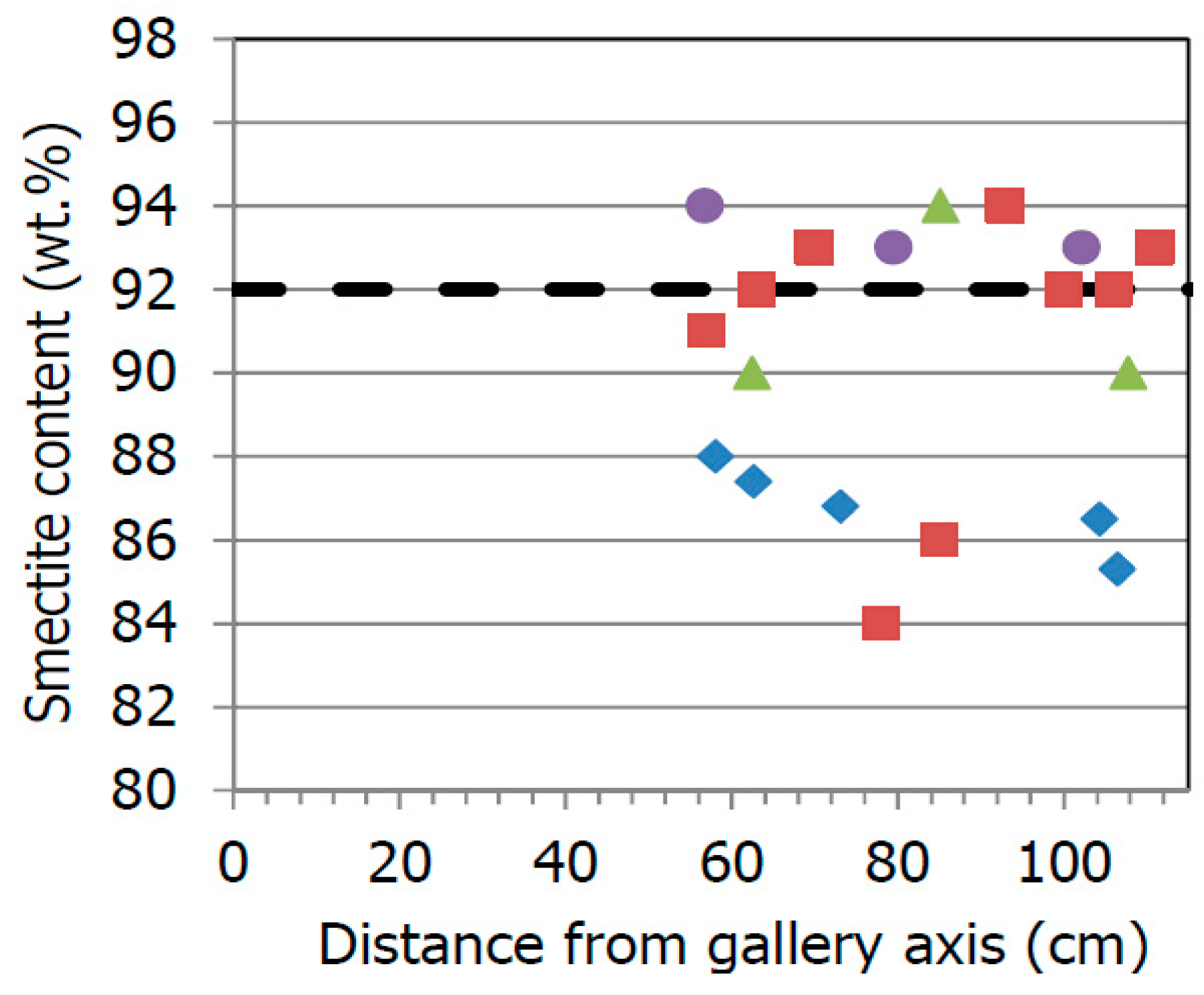Minerals 13 01522 g009