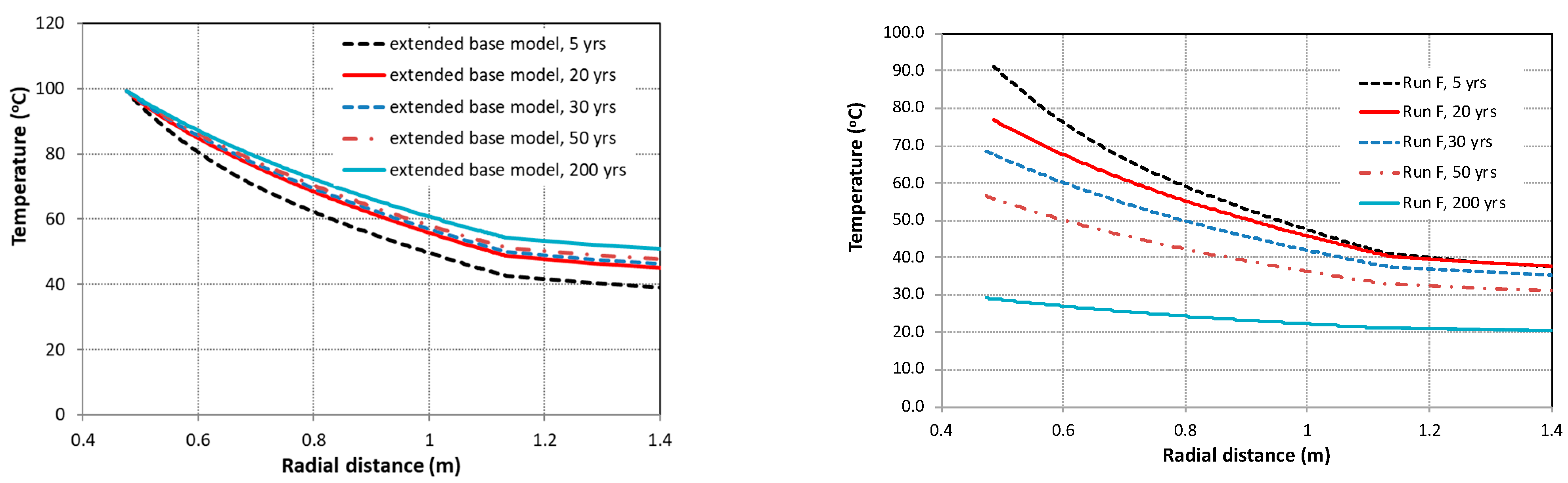 Minerals 13 01522 g010a