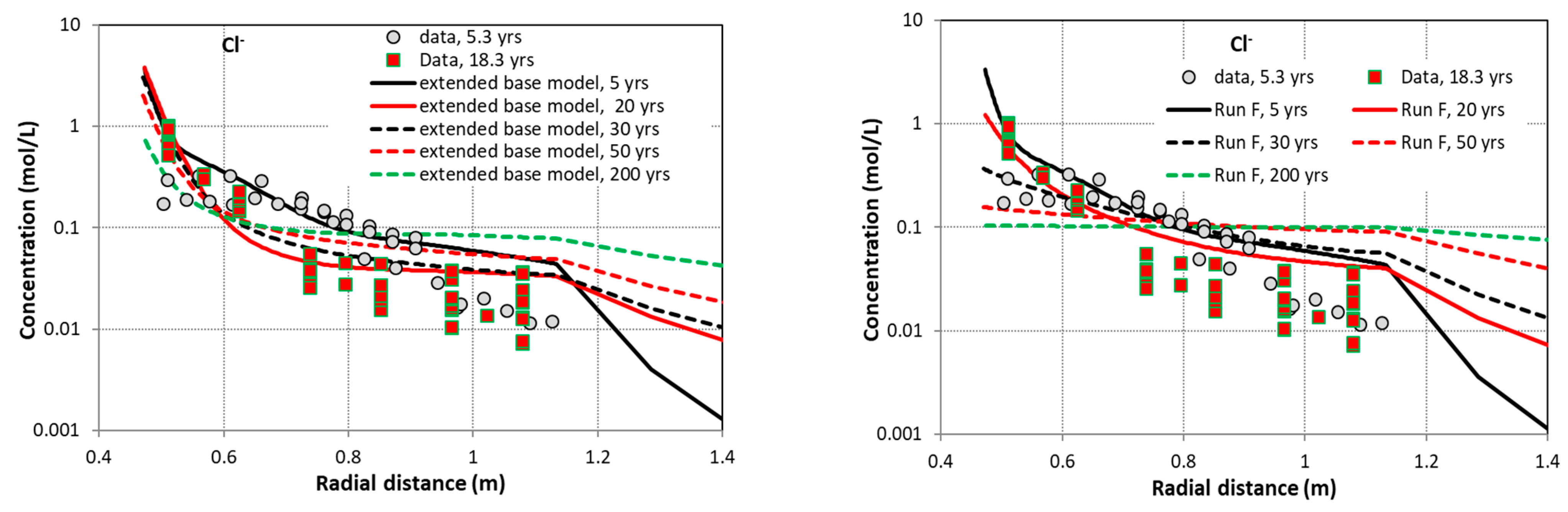 Minerals 13 01522 g011