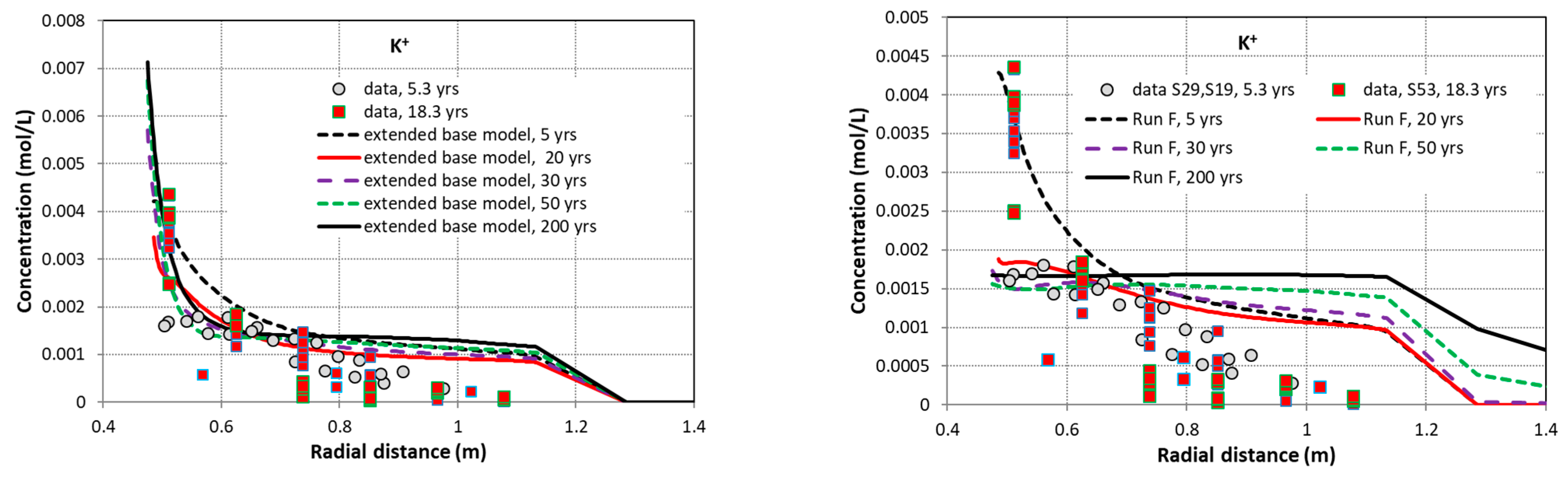 Minerals 13 01522 g012