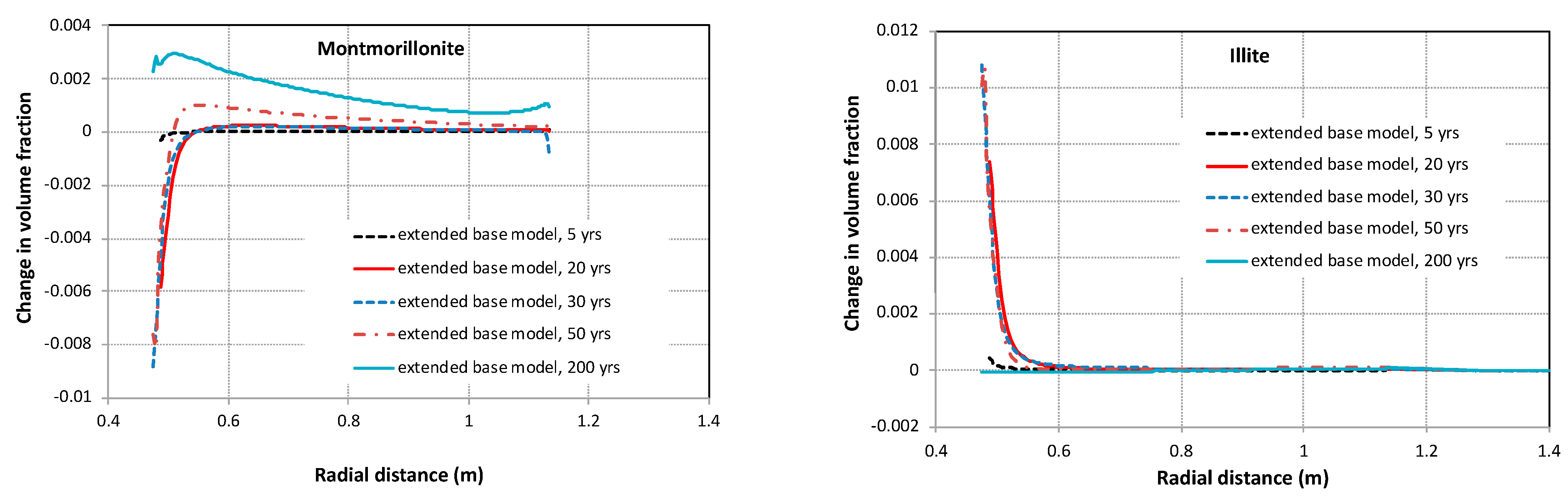 Minerals 13 01522 g013