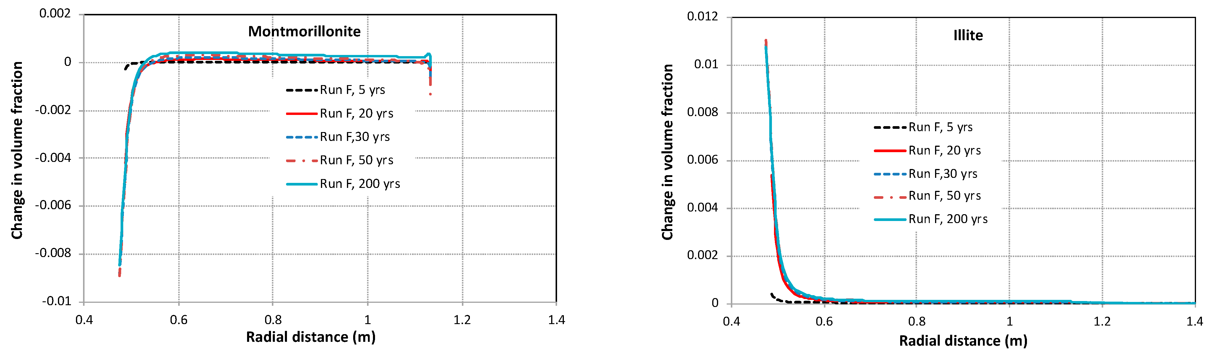 Minerals 13 01522 g014