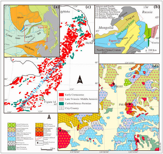 The Early Cretaceous tectonic evolution of the southern Great Xing