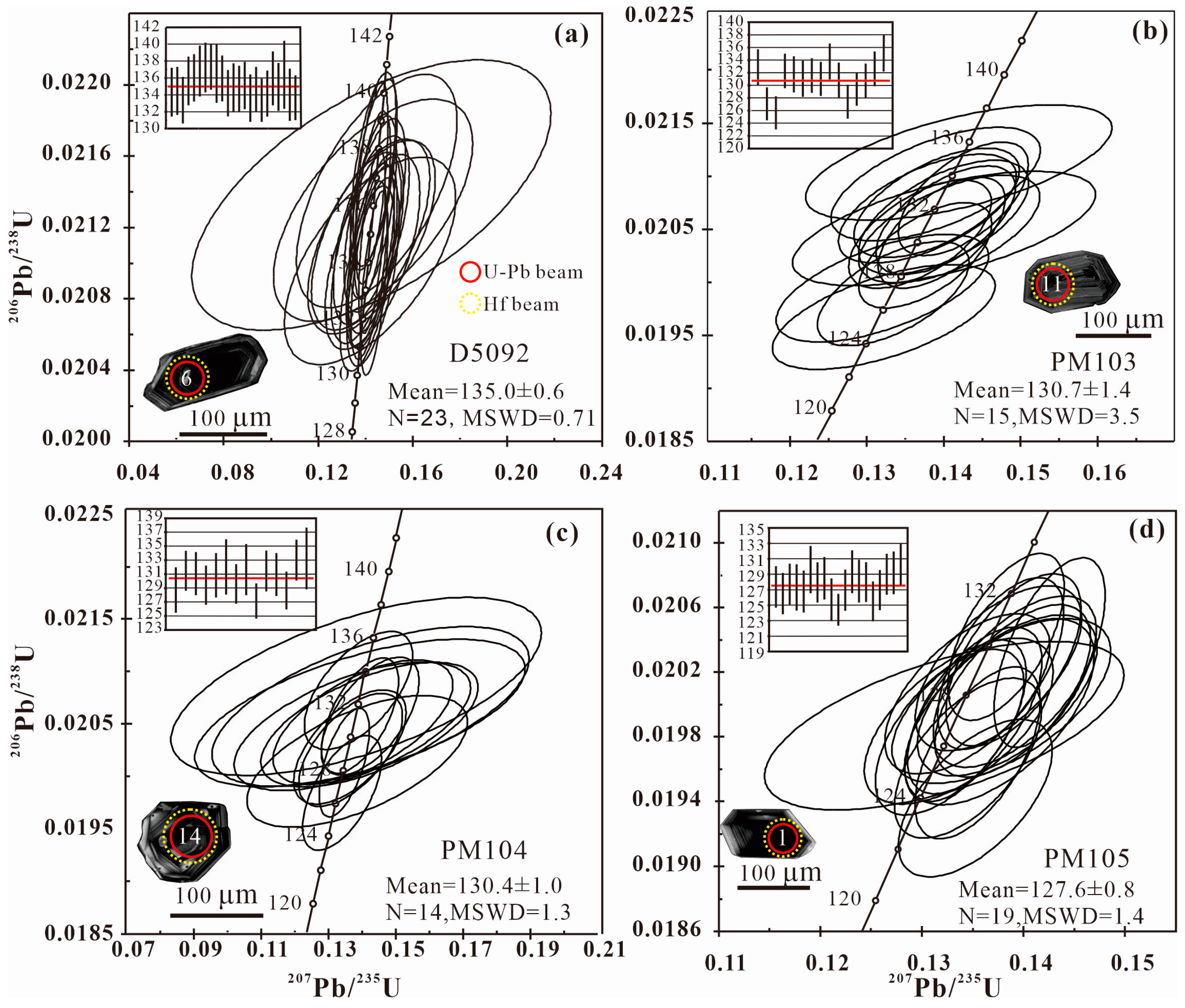 Minerals 13 01523 g005
