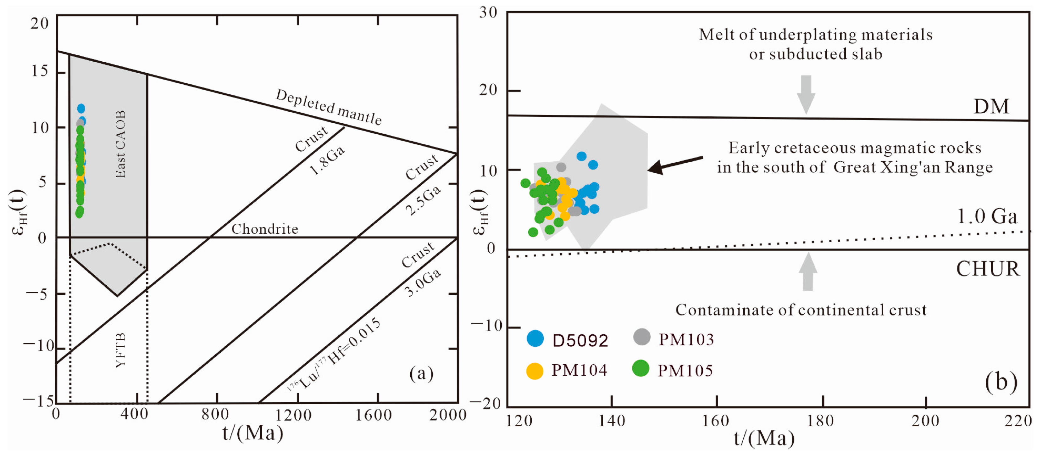 Minerals 13 01523 g006