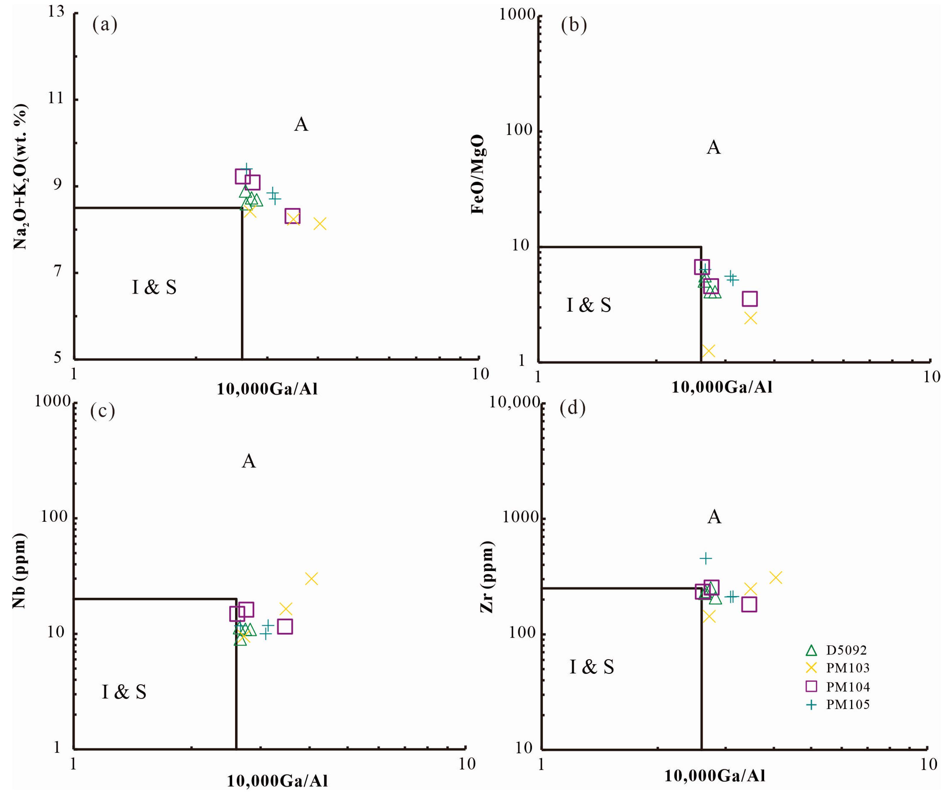 Minerals 13 01523 g007
