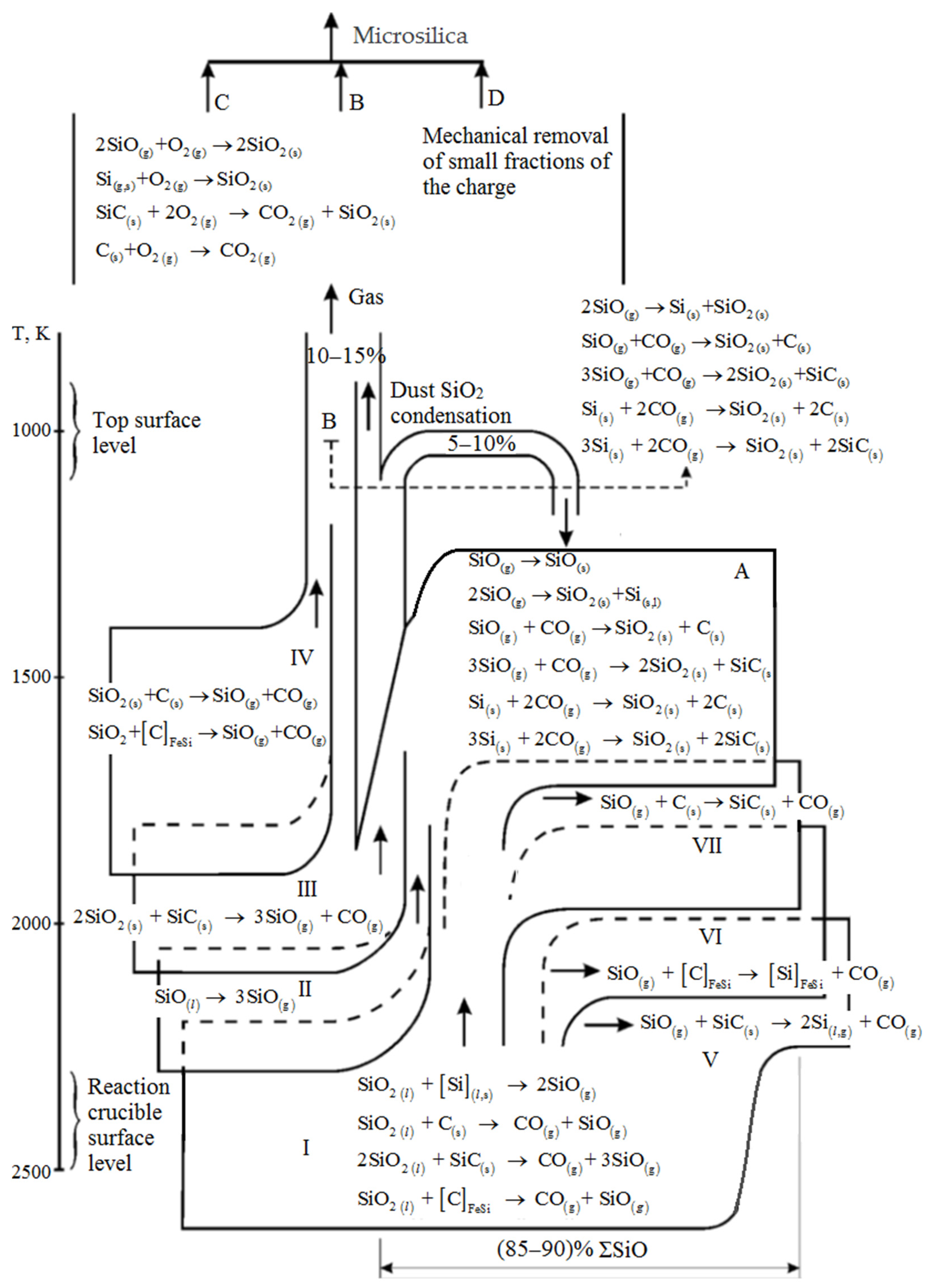 Minerals 13 01525 g003