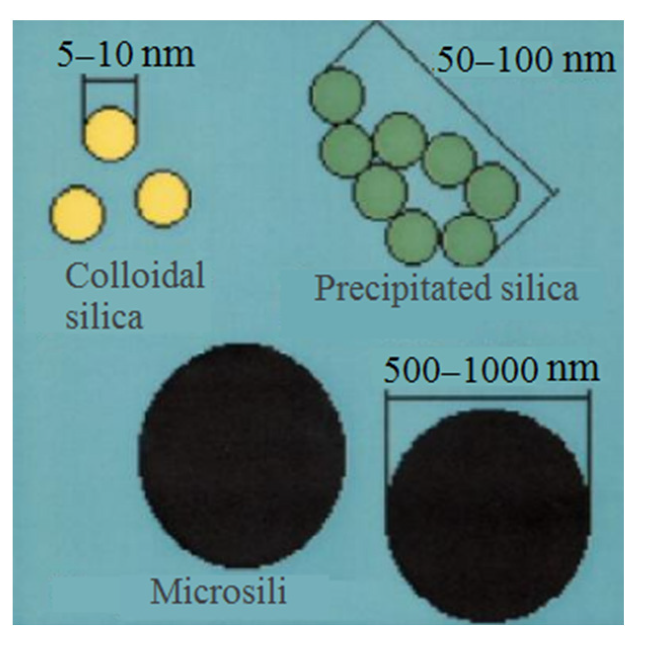 Minerals 13 01525 g006