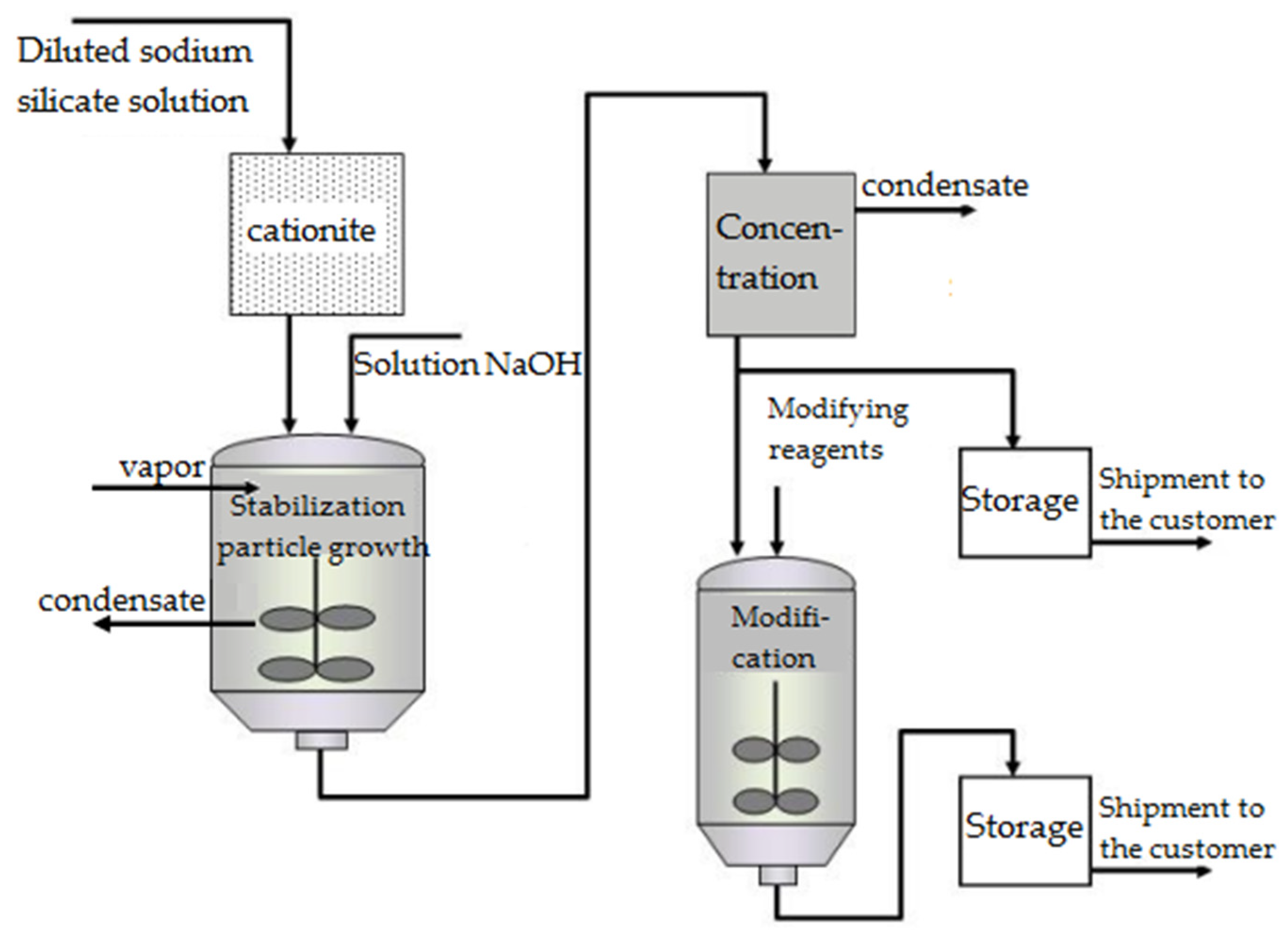 Minerals 13 01525 g009