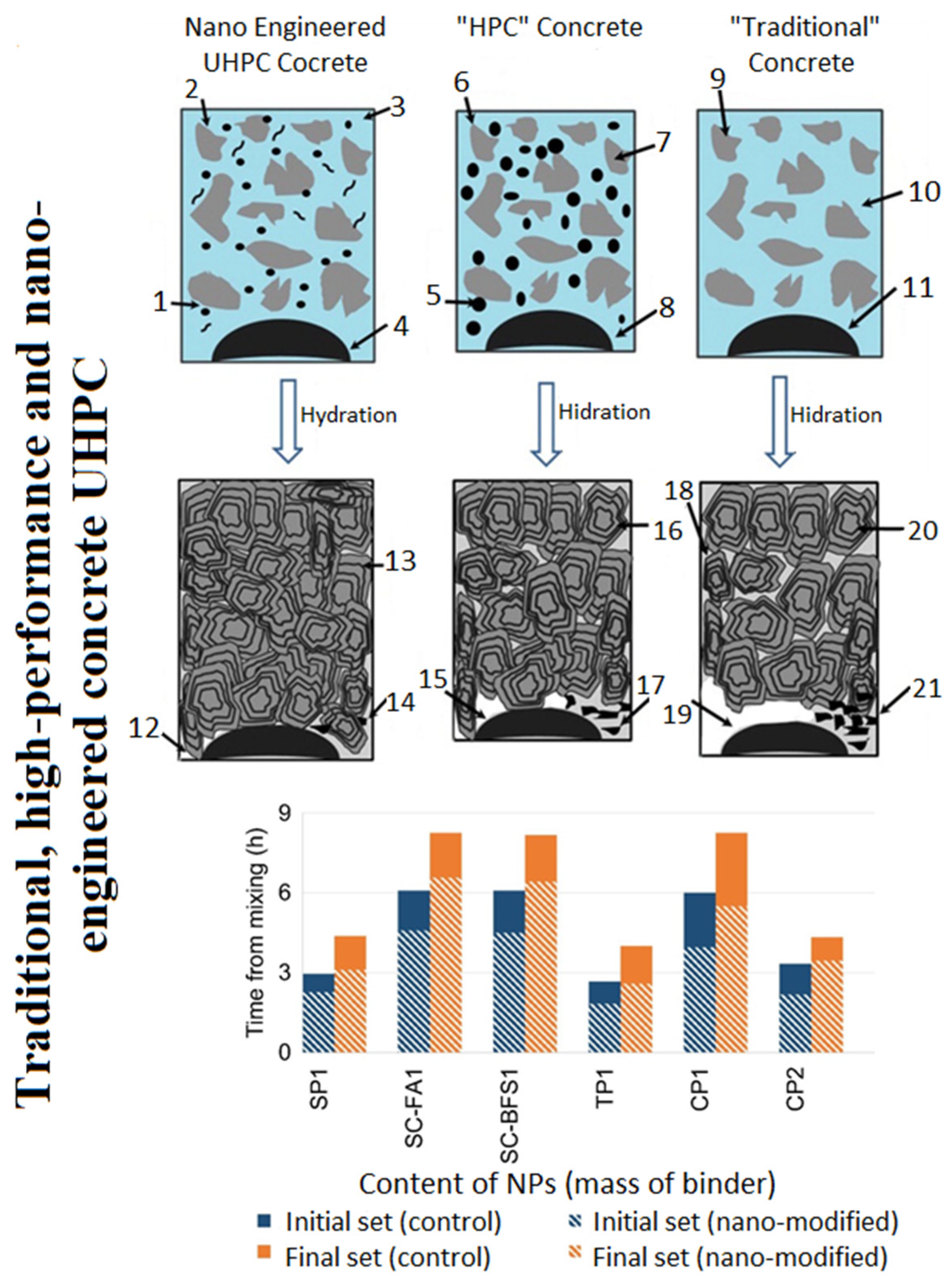 Minerals 13 01525 g014