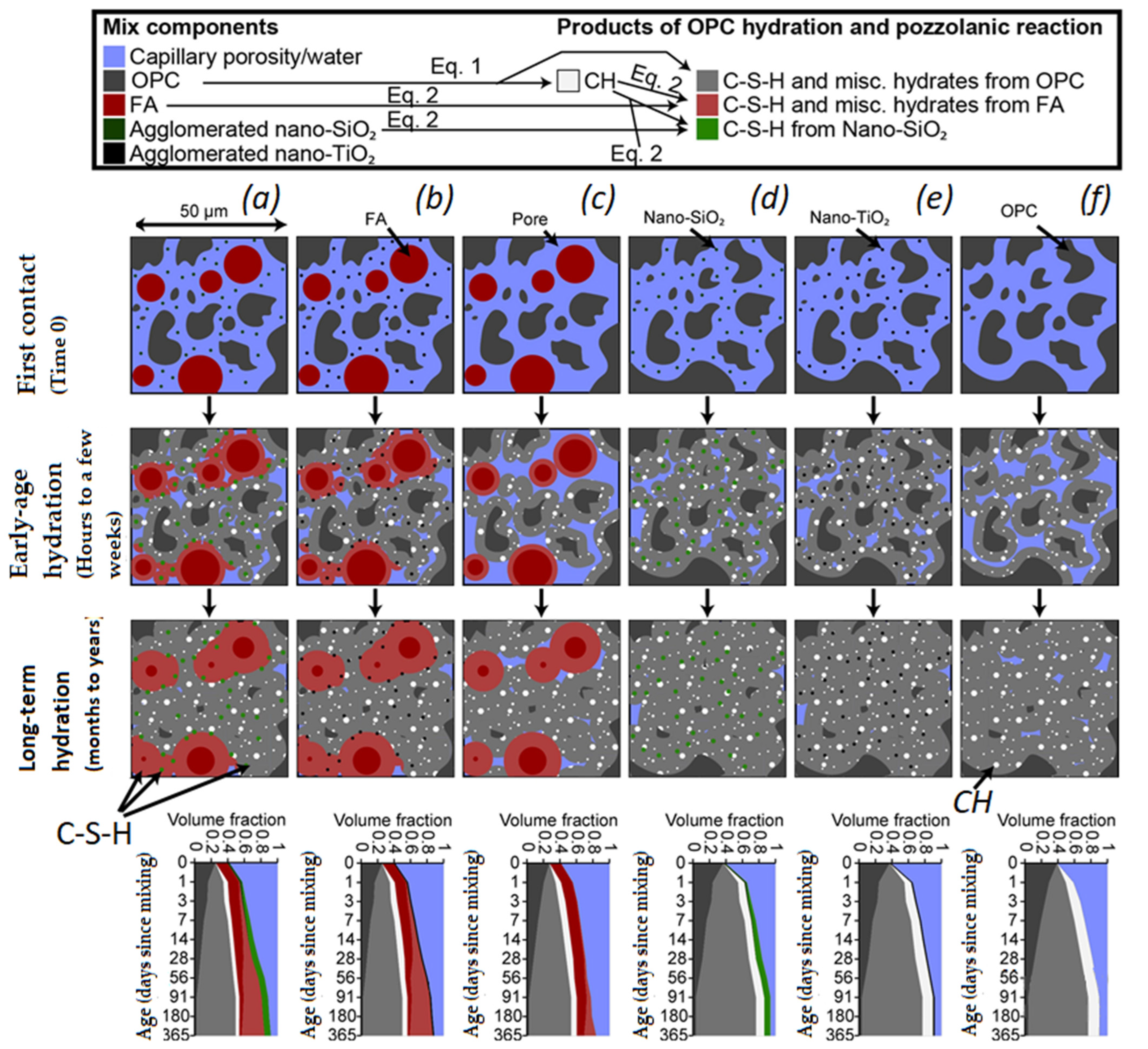 Minerals 13 01525 g015