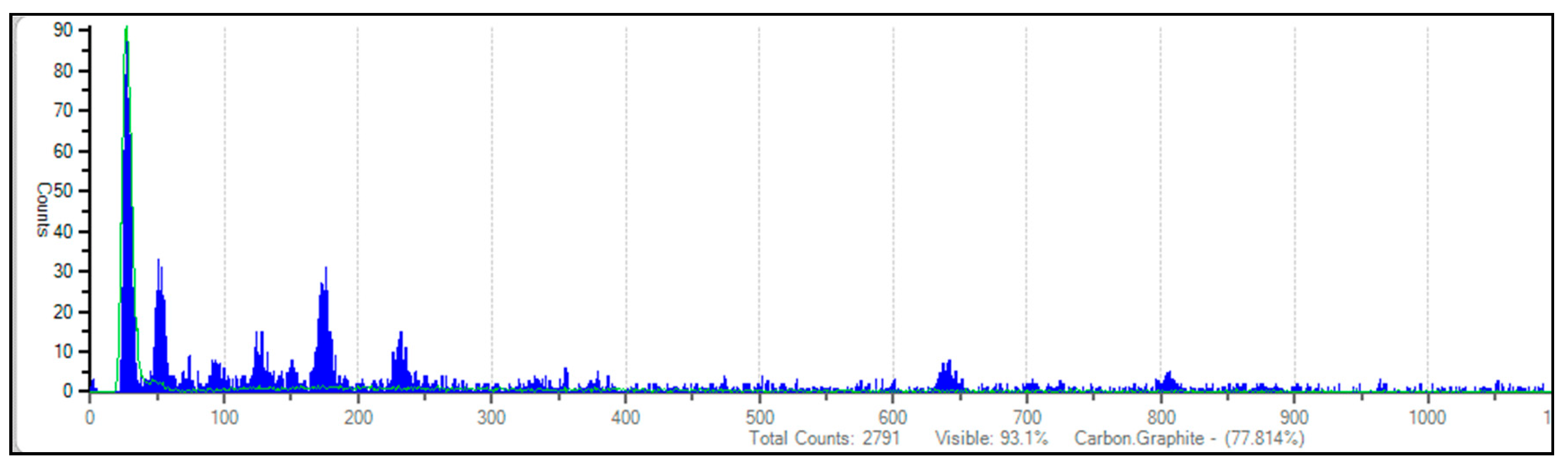 Minerals 13 01526 g004
