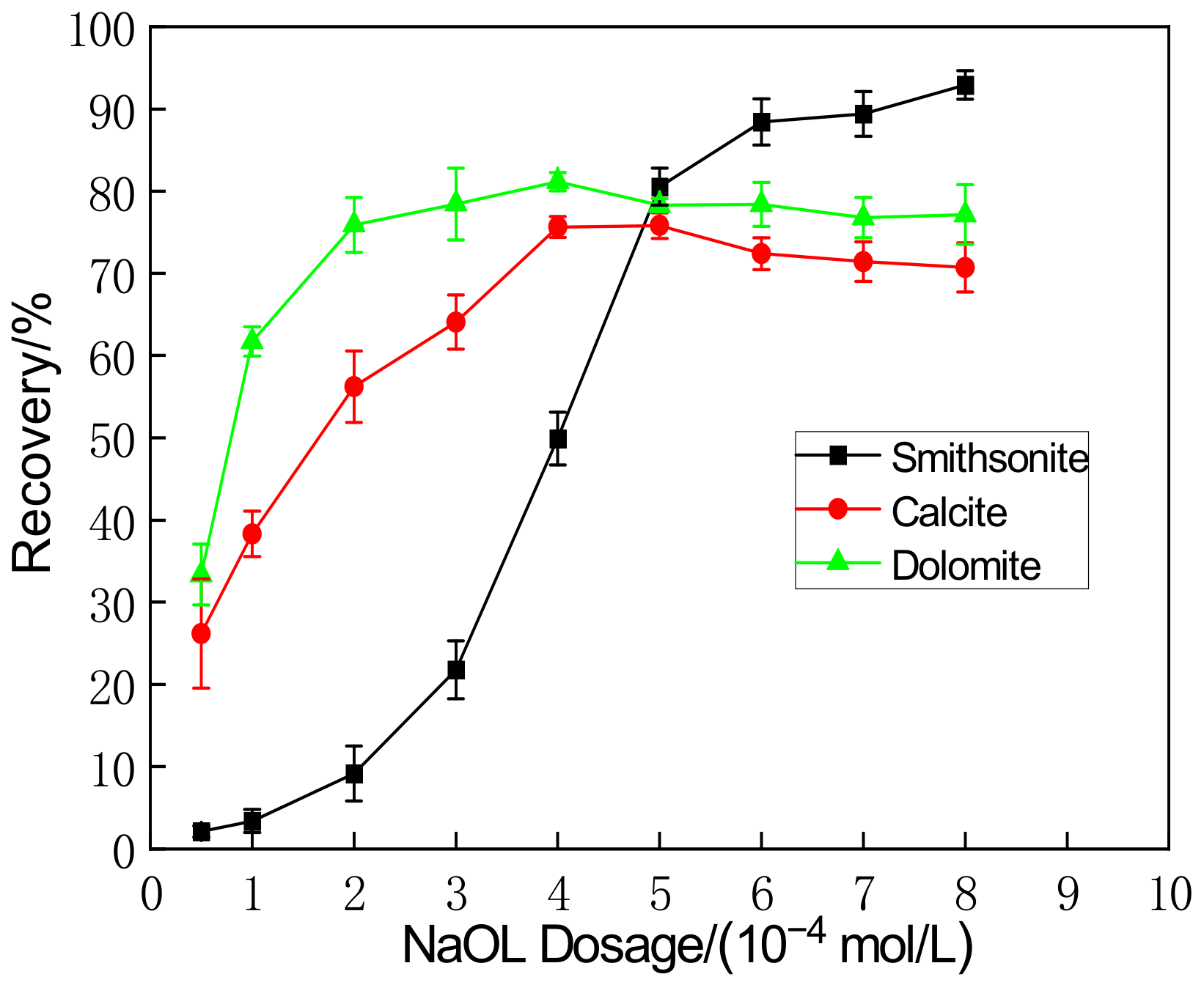 Minerals 13 01527 g003