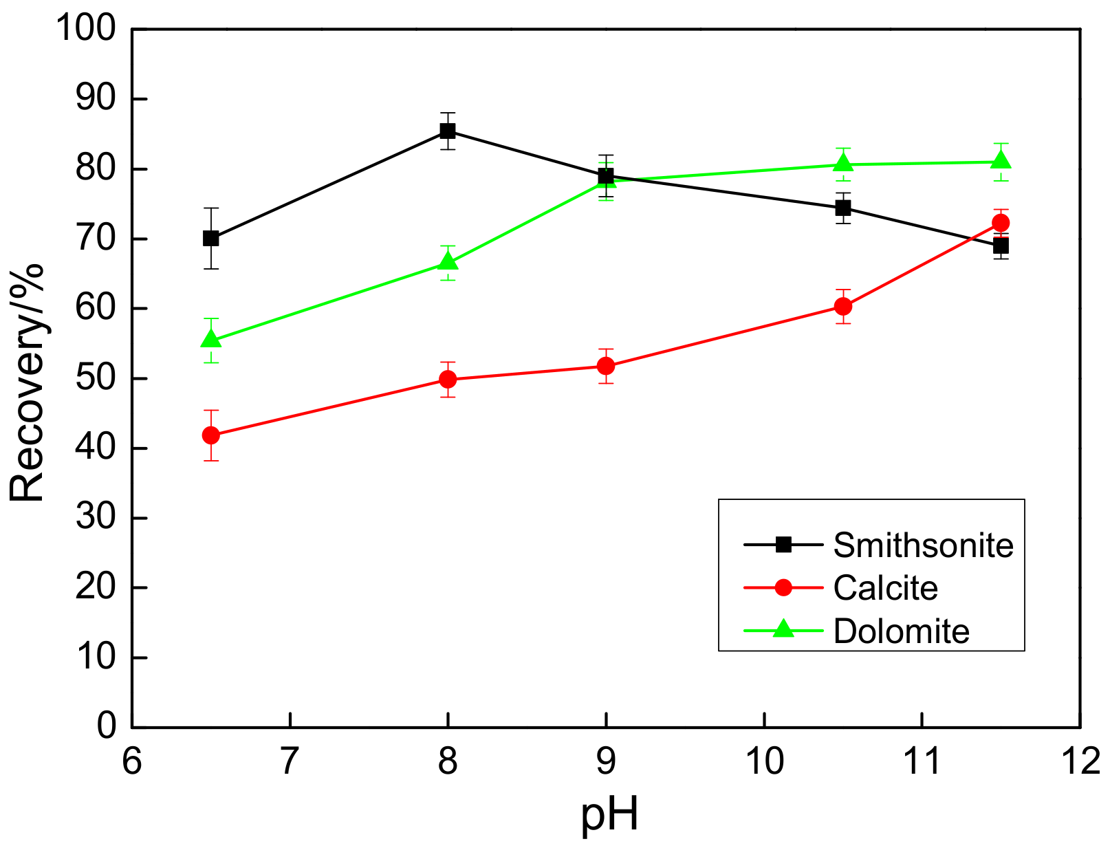 Minerals 13 01527 g004