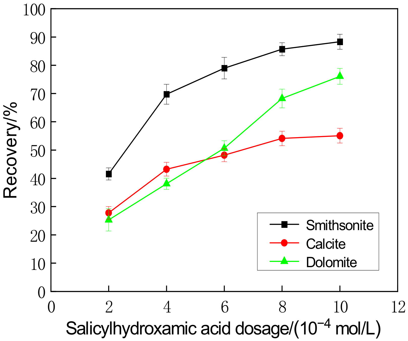 Minerals 13 01527 g005